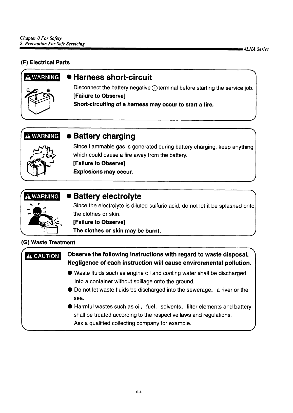 '4lha stzp: Yanmar Diesel Sterndrive Engine 150hp/110kw Bravo 1 Service Manual'