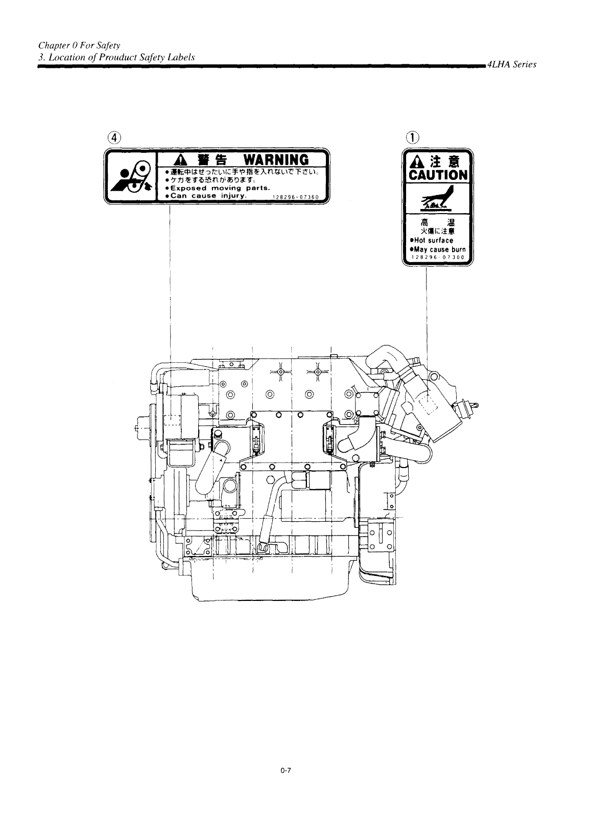 '4lha stzp: Yanmar Diesel Sterndrive Engine 150hp/110kw Bravo 1 Service Manual'
