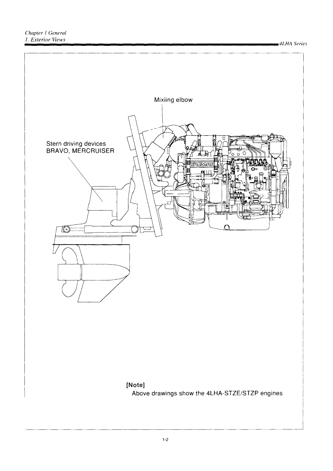 '4lha stzp: Yanmar Diesel Sterndrive Engine 150hp/110kw Bravo 1 Service Manual'