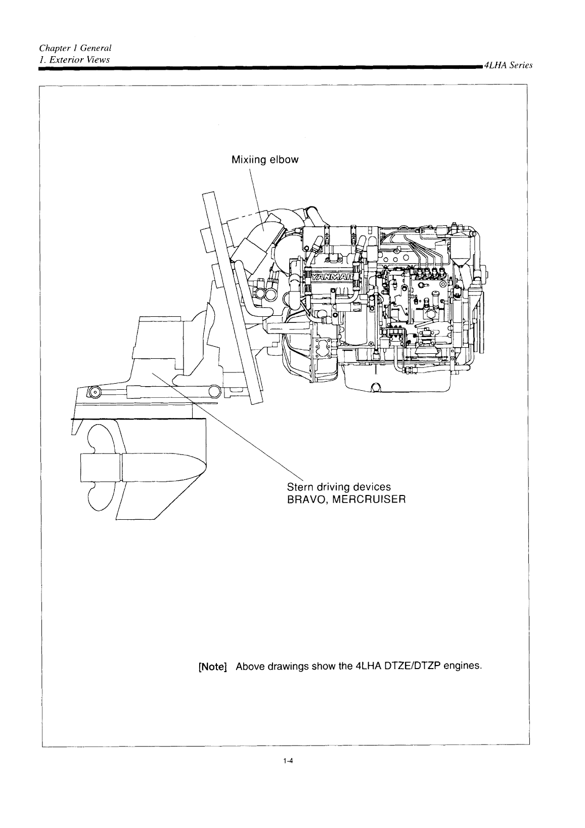 '4lha stzp: Yanmar Diesel Sterndrive Engine 150hp/110kw Bravo 2 Service Manual'