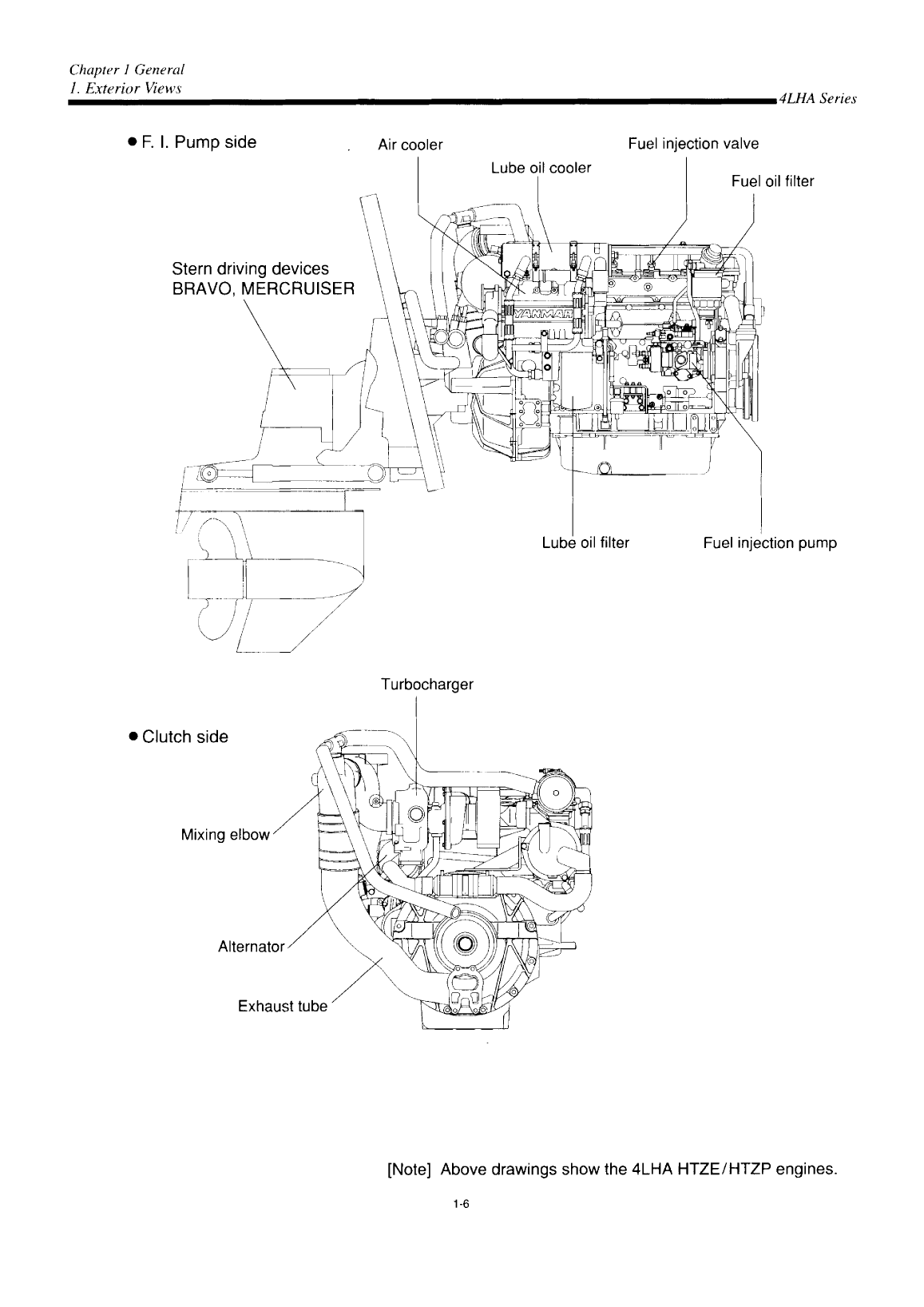 '4lha stzp: Yanmar Diesel Sterndrive Engine 150hp/110kw Bravo 2 Service Manual'