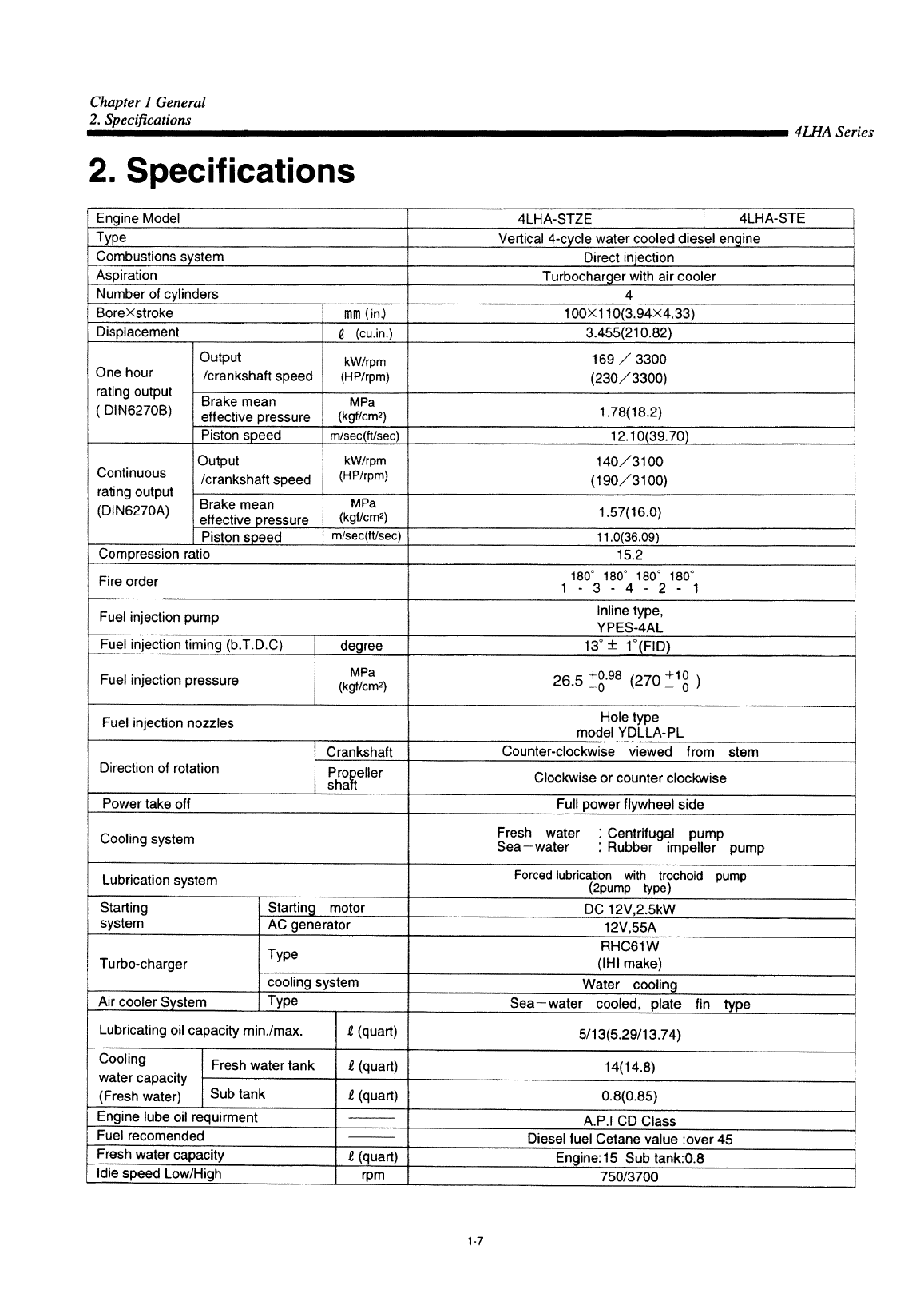 '4lha stzp: Yanmar Diesel Sterndrive Engine 150hp/110kw Bravo 2 Service Manual'