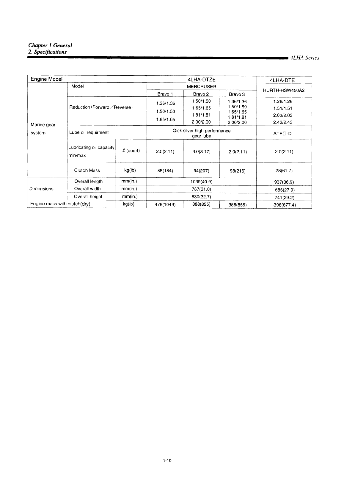'4lha stzp: Yanmar Diesel Sterndrive Engine 150hp/110kw Bravo 1 Service Manual'
