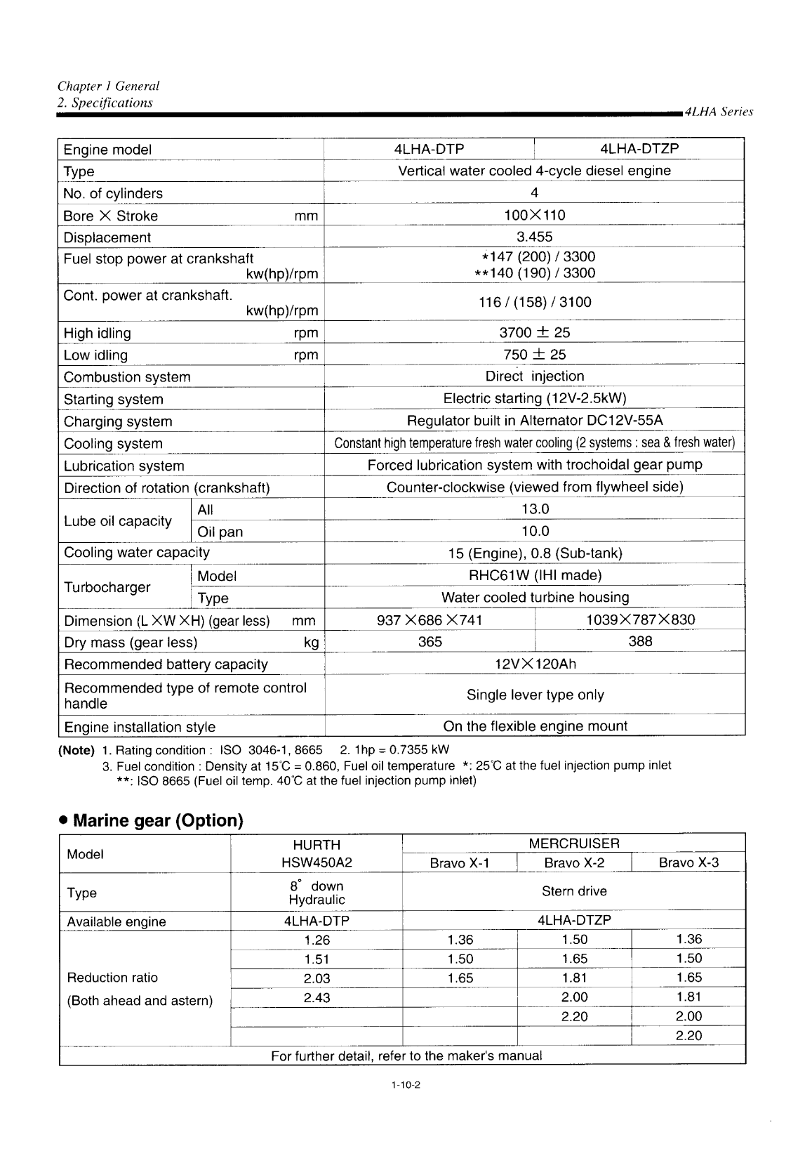 '4lha stzp: Yanmar Diesel Sterndrive Engine 150hp/110kw Bravo 1 Service Manual'