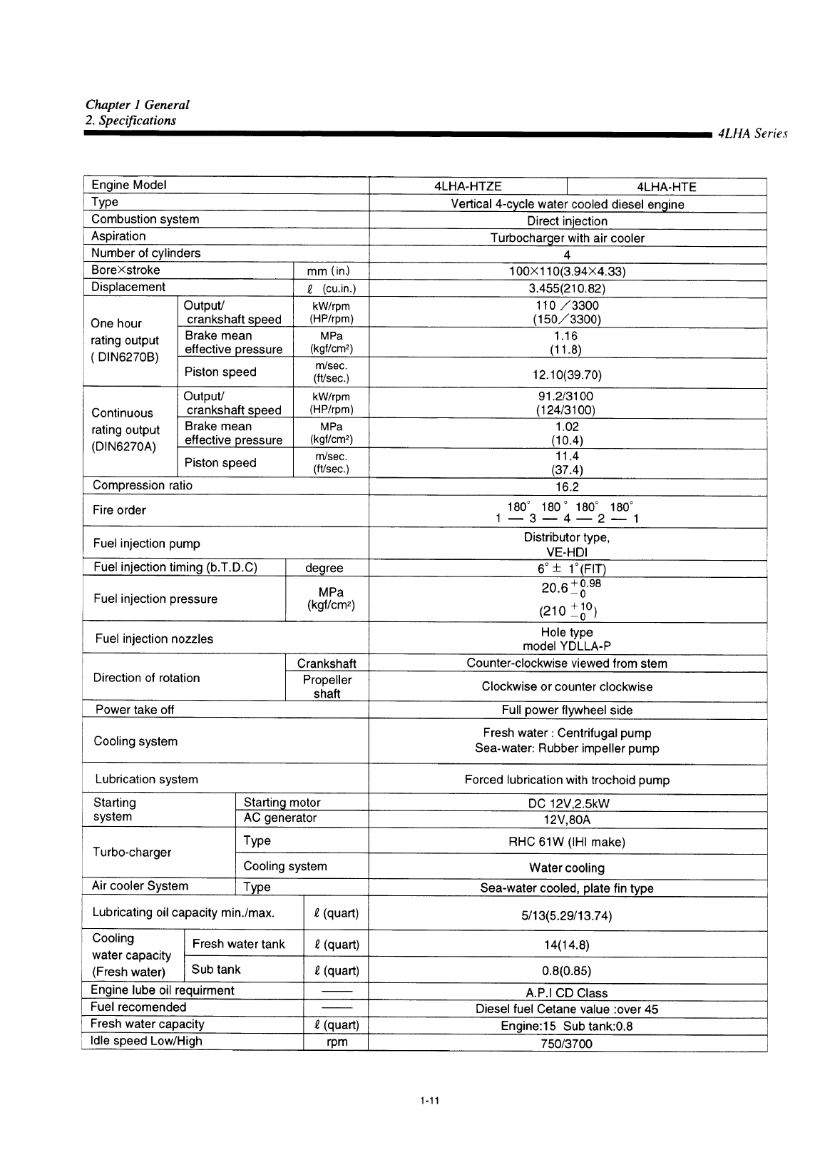 '4lha stzp: Yanmar Diesel Sterndrive Engine 150hp/110kw Bravo 1 Service Manual'