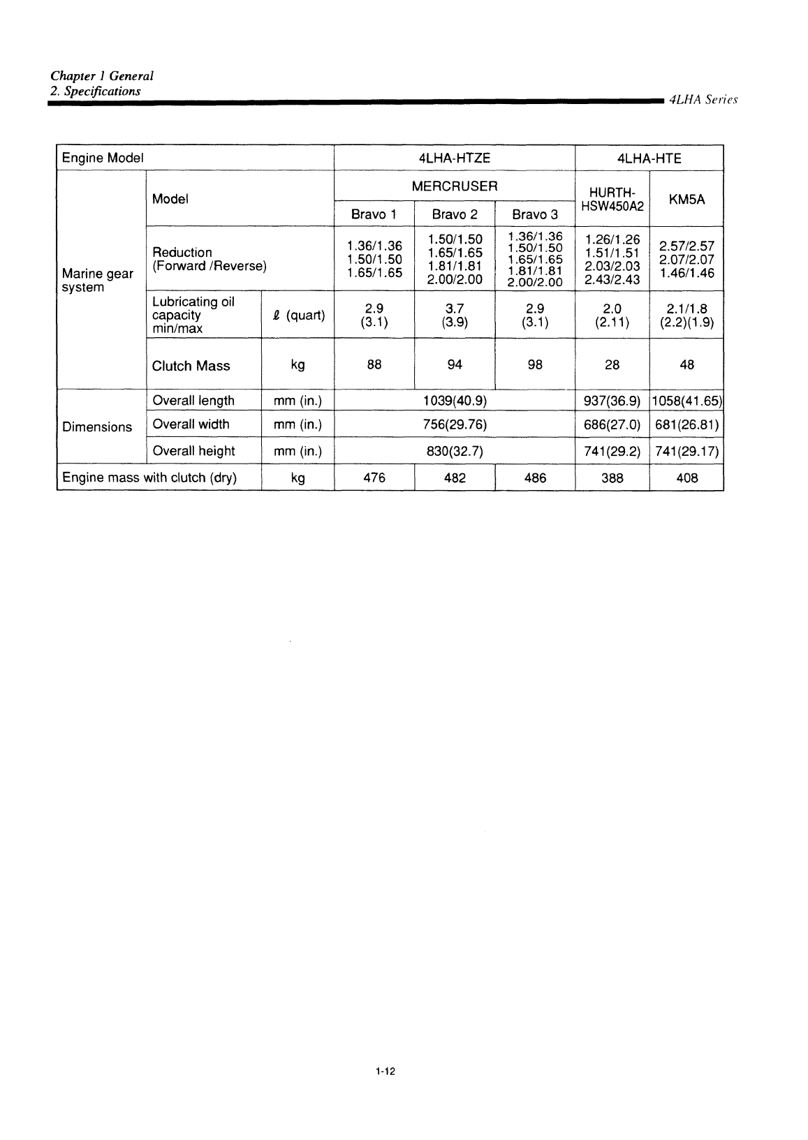 '4lha stzp: Yanmar Diesel Sterndrive Engine 150hp/110kw Bravo 1 Service Manual'