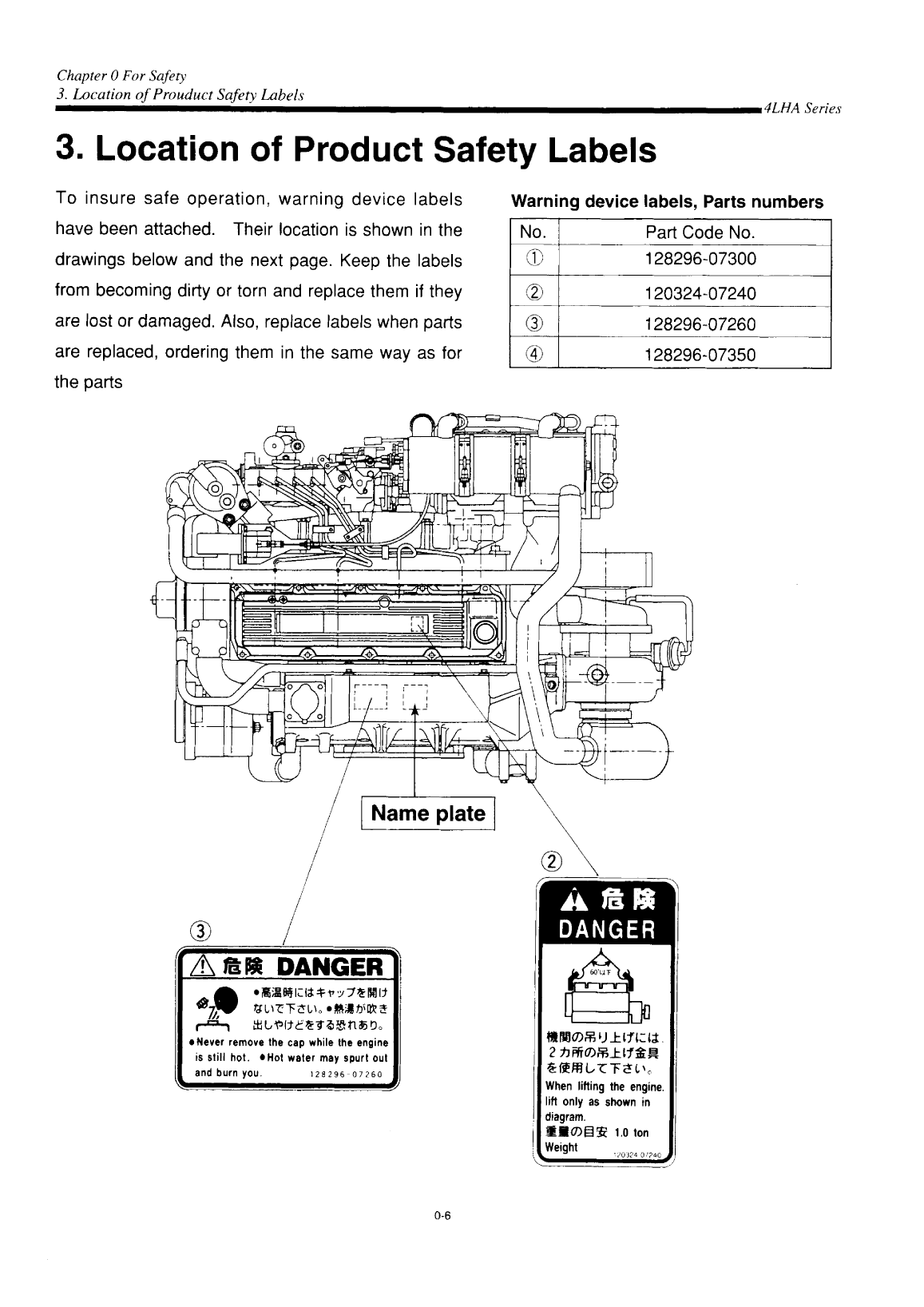 4lha stzp: Yanmar Diesel Sterndrive Engine 150hp/110kw Bravo 3 Service Manual