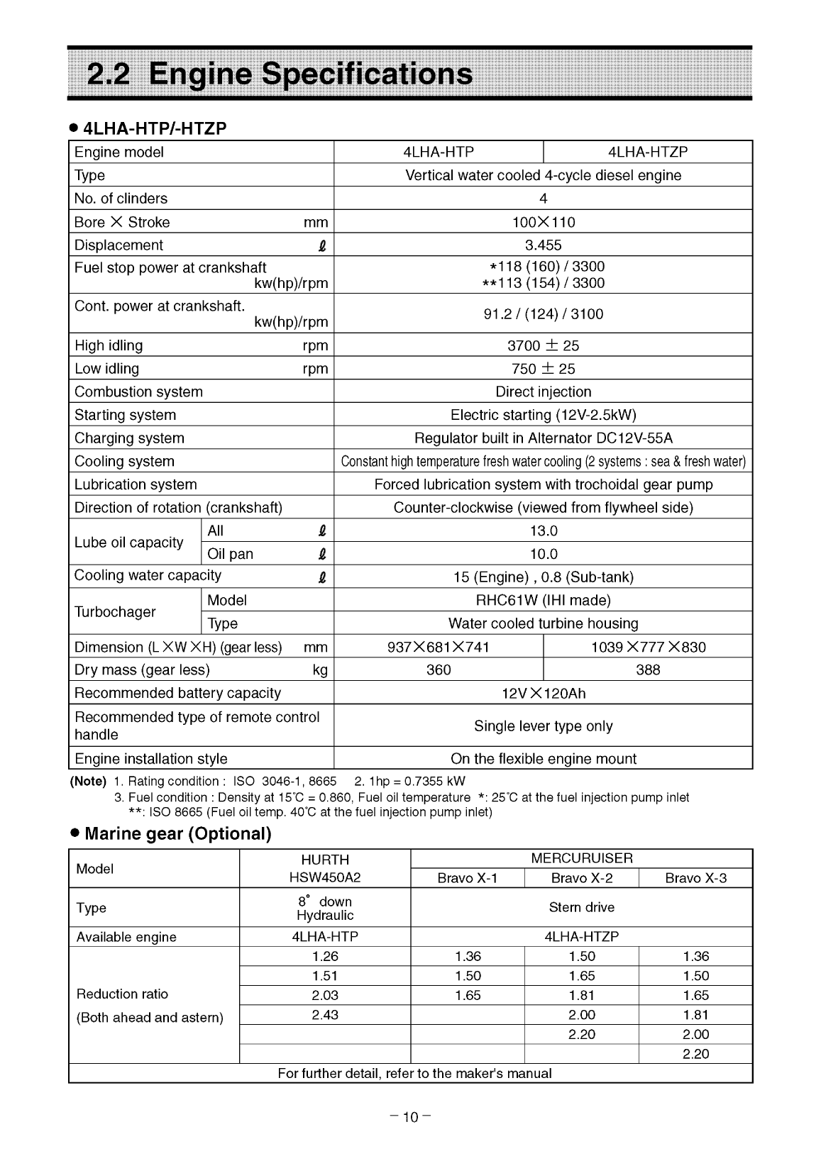'4lha stzp: Yanmar Diesel Sterndrive Engine 240hp/179kw Bravo 2 Owners Manual'