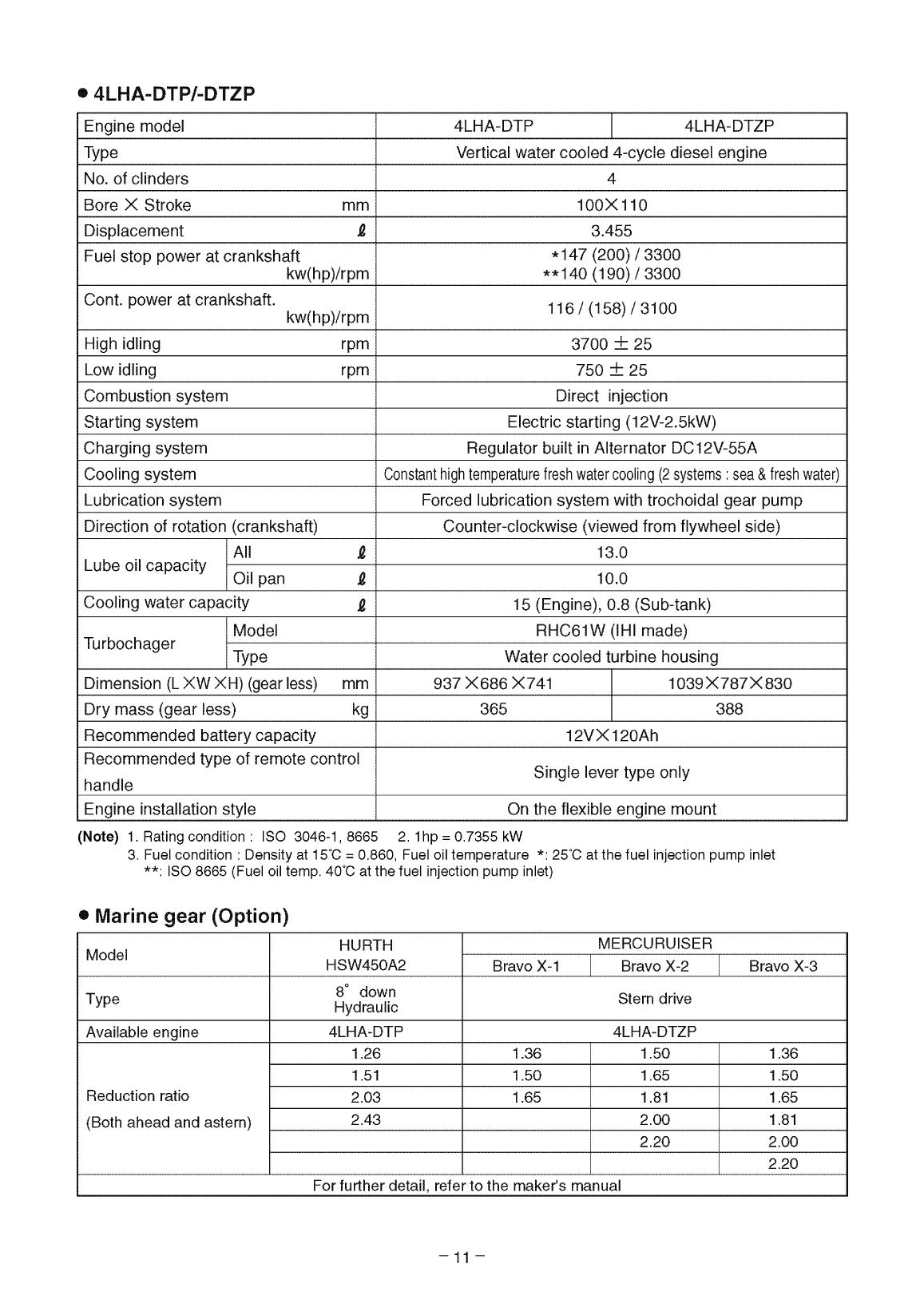'4lha stzp: Yanmar Diesel Sterndrive Engine 240hp/179kw Bravo 1 Owners Manual'