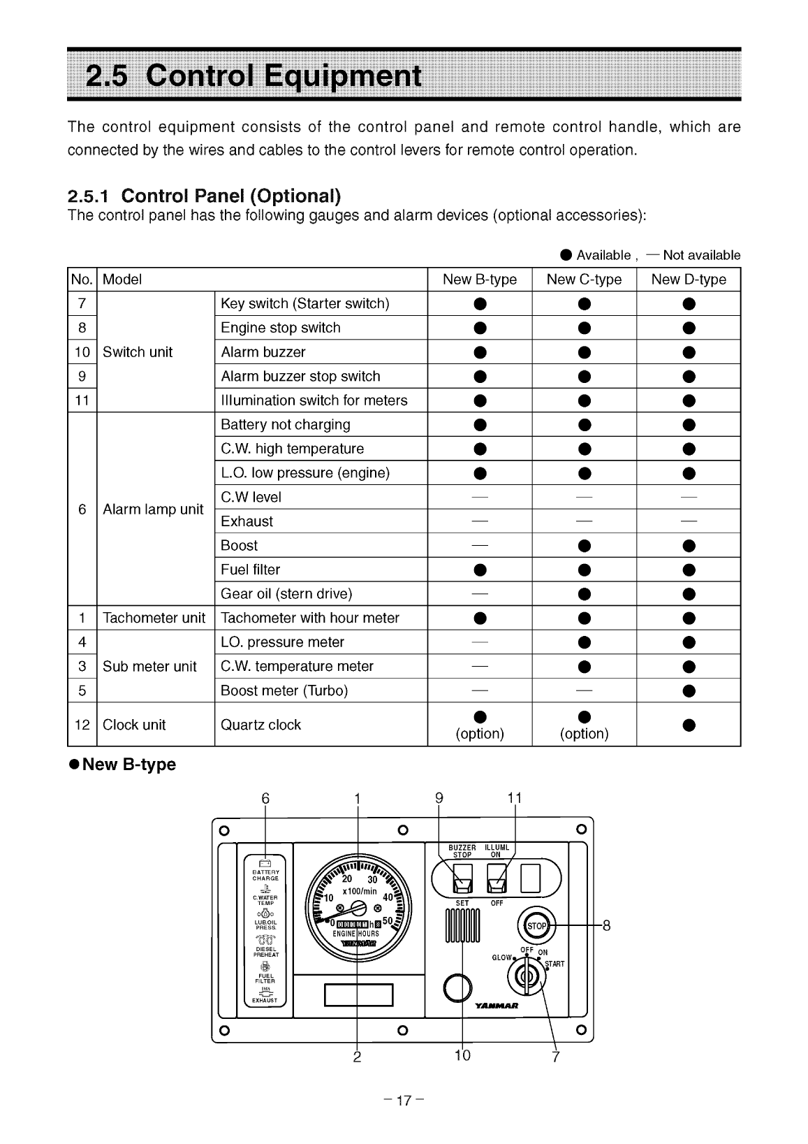 '4lha stzp: Yanmar Diesel Sterndrive Engine 240hp/179kw Bravo 2 Owners Manual'