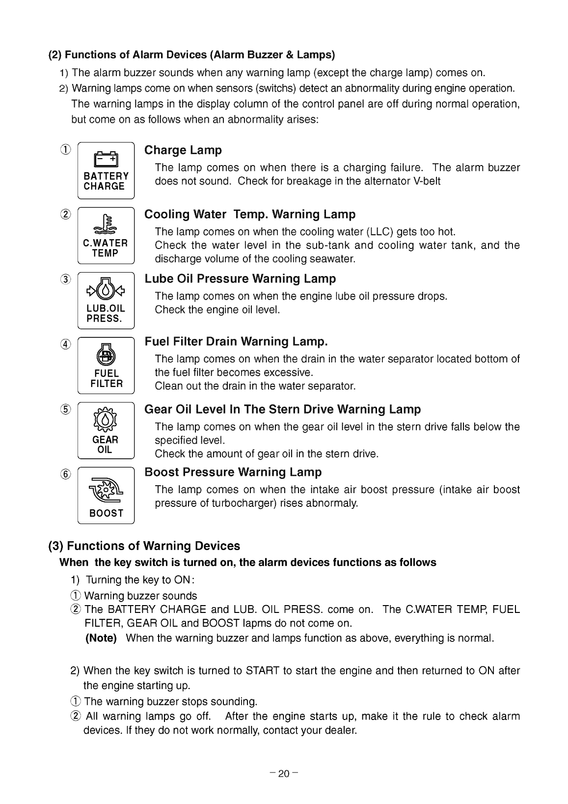 '4lha stzp: Yanmar Diesel Sterndrive Engine 240hp/179kw Bravo 1 Owners Manual'