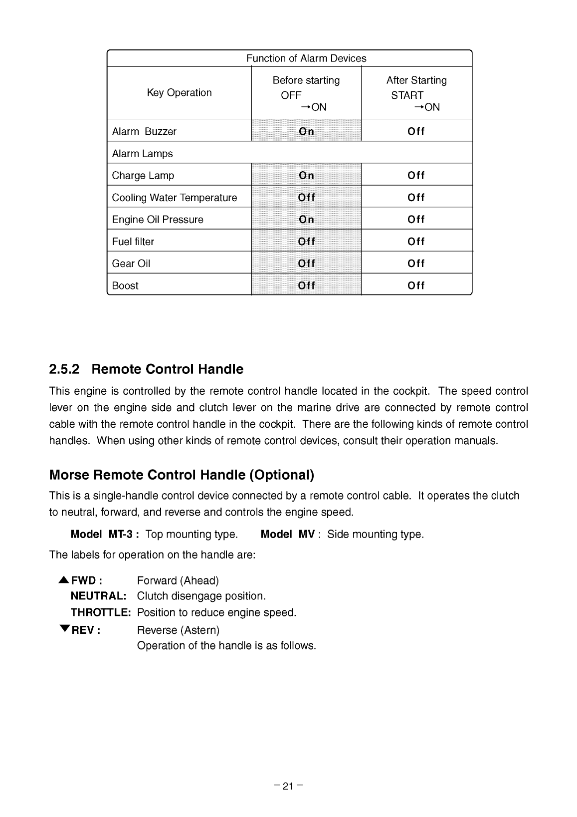 '4lha stzp: Yanmar Diesel Sterndrive Engine 240hp/179kw Bravo 1 Owners Manual'