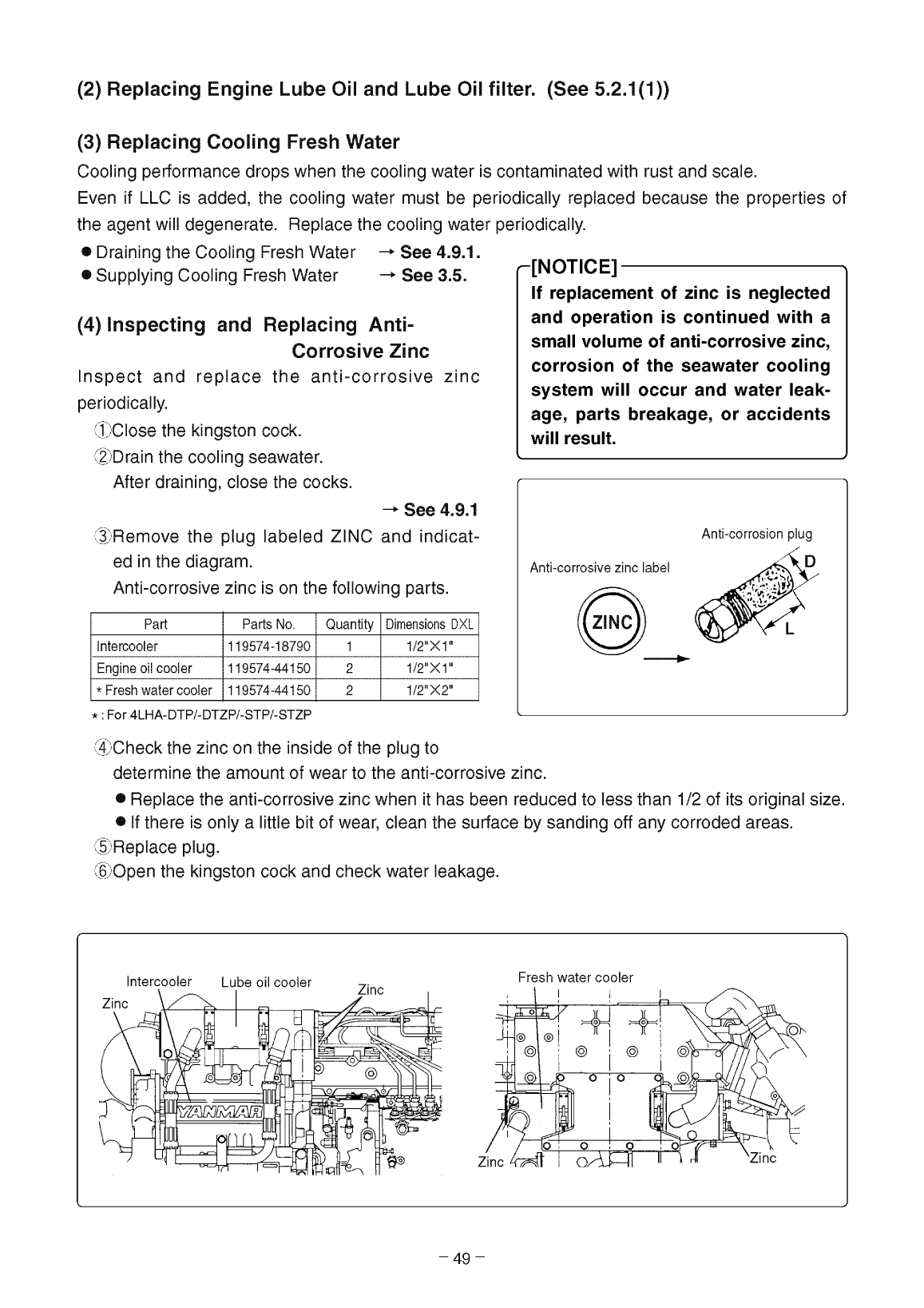 '4lha stzp: Yanmar Diesel Sterndrive Engine 240hp/179kw Bravo 1 Owners Manual'