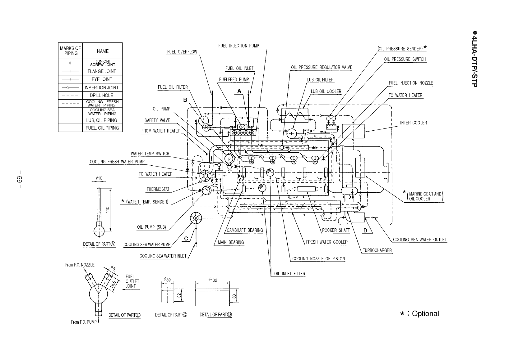'4lha stzp: Yanmar Diesel Sterndrive Engine 240hp/179kw Bravo 1 Owners Manual'