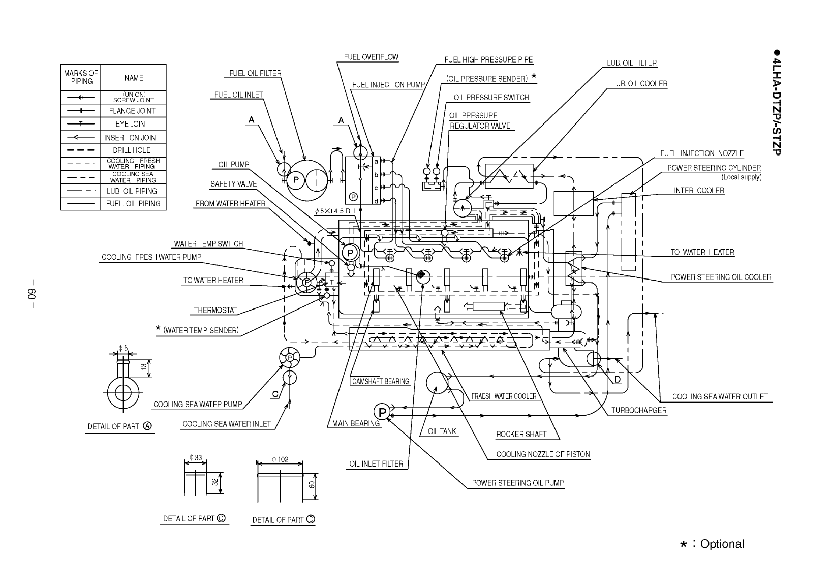 '4lha stzp: Yanmar Diesel Sterndrive Engine 240hp/179kw Bravo 1 Owners Manual'