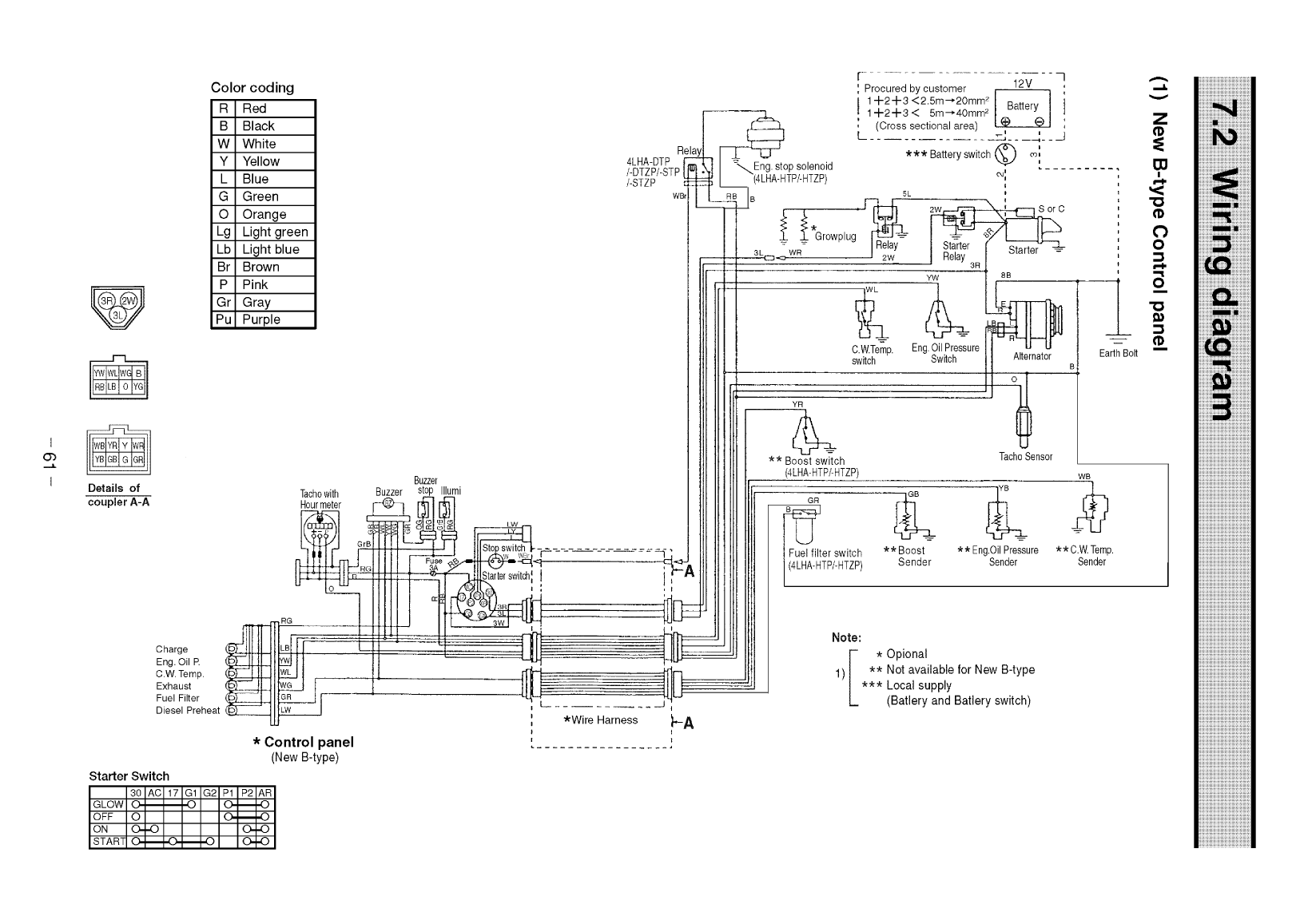 '4lha stzp: Yanmar Diesel Sterndrive Engine 240hp/179kw Bravo 1 Owners Manual'