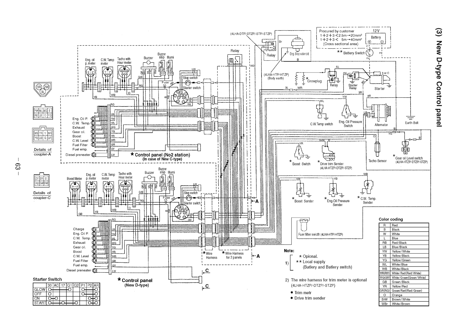 '4lha stzp: Yanmar Diesel Sterndrive Engine 240hp/179kw Bravo 1 Owners Manual'