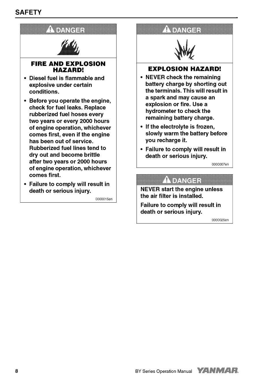 6by2 220: Yanmar Inboard Engine 220hp/162kw Owners Manual