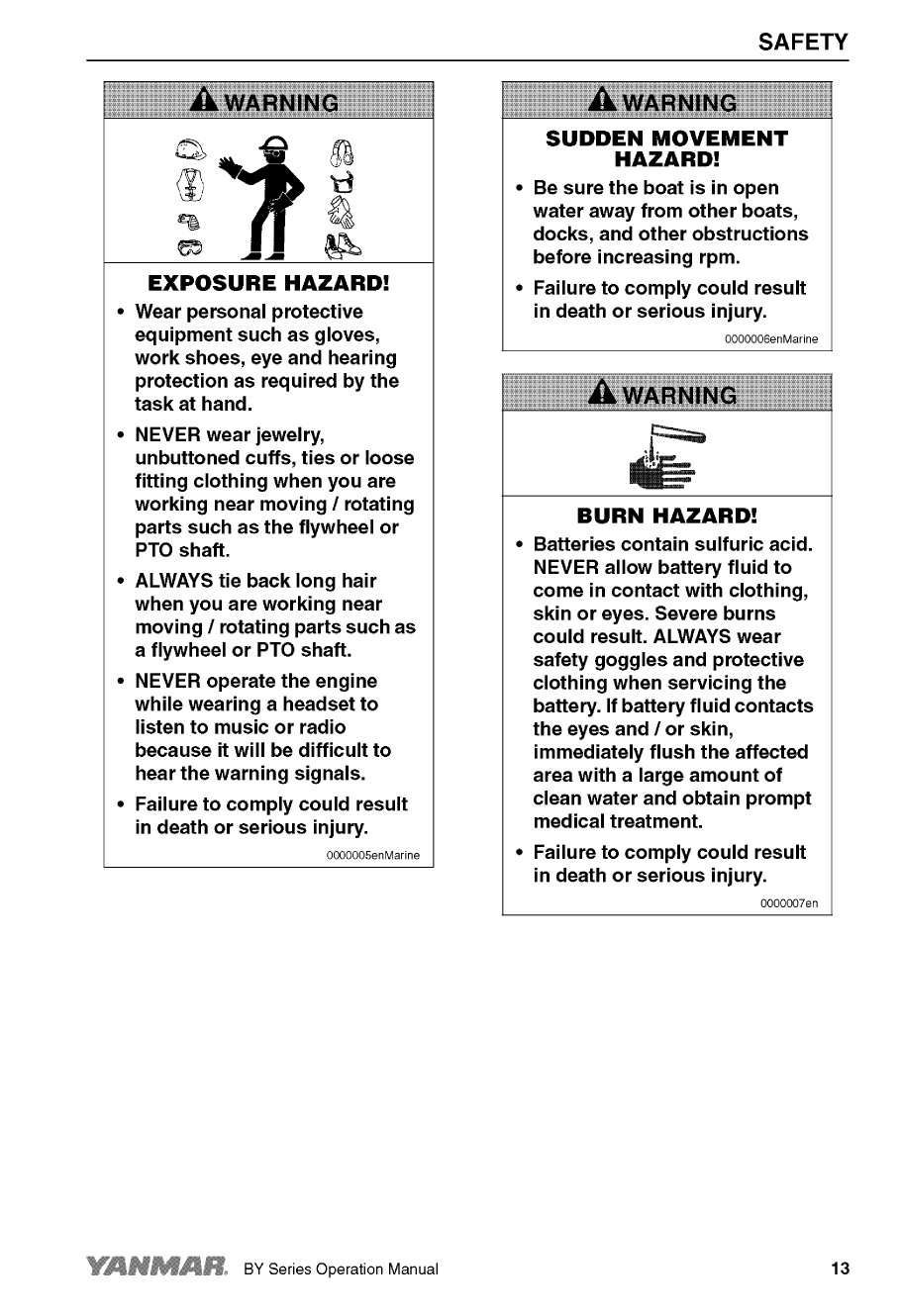 6by2 220: Yanmar Inboard Engine 220hp/162kw Owners Manual
