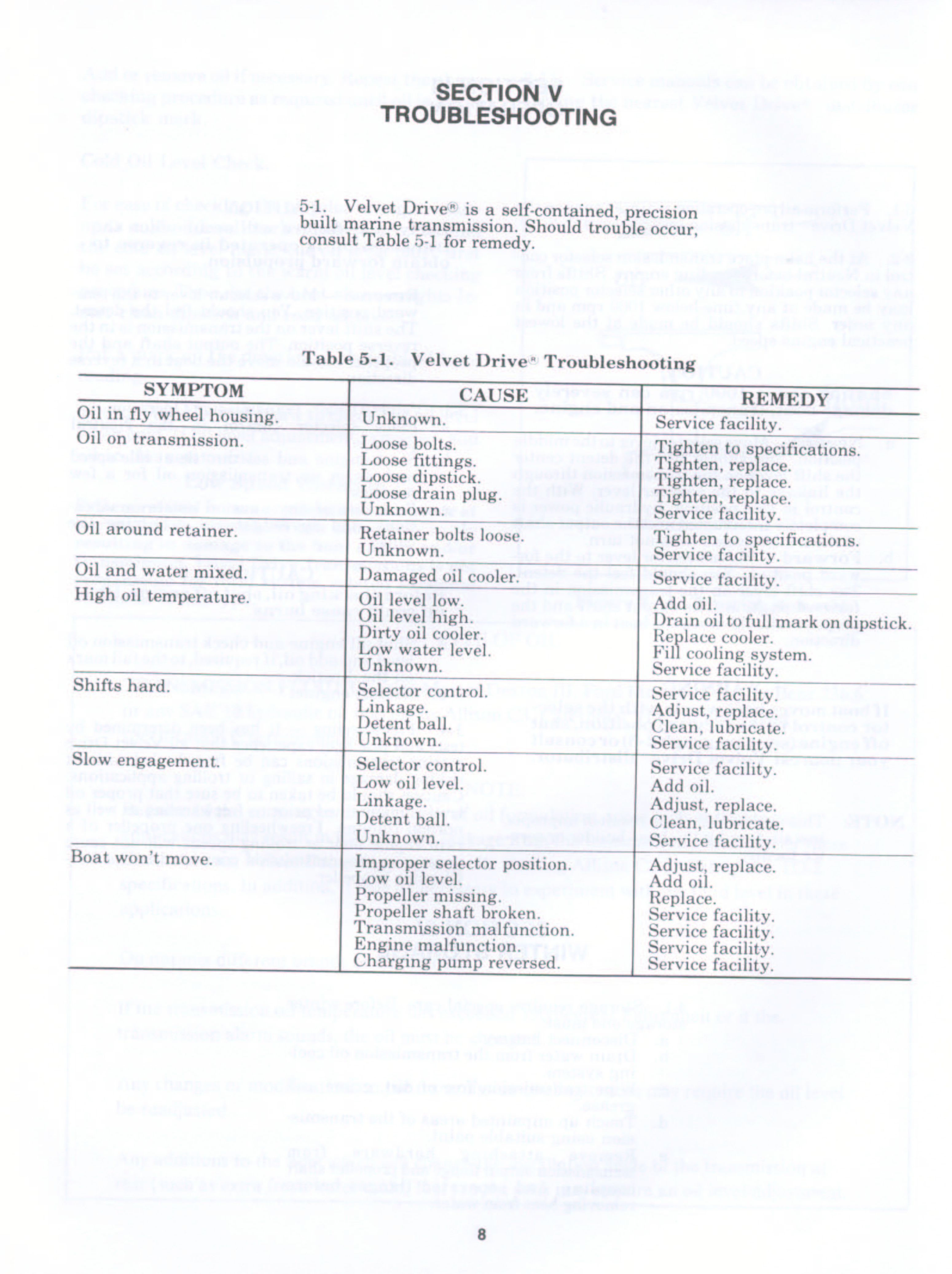 Borg Warner Velvet 71c 72c Transmission Owners Manual