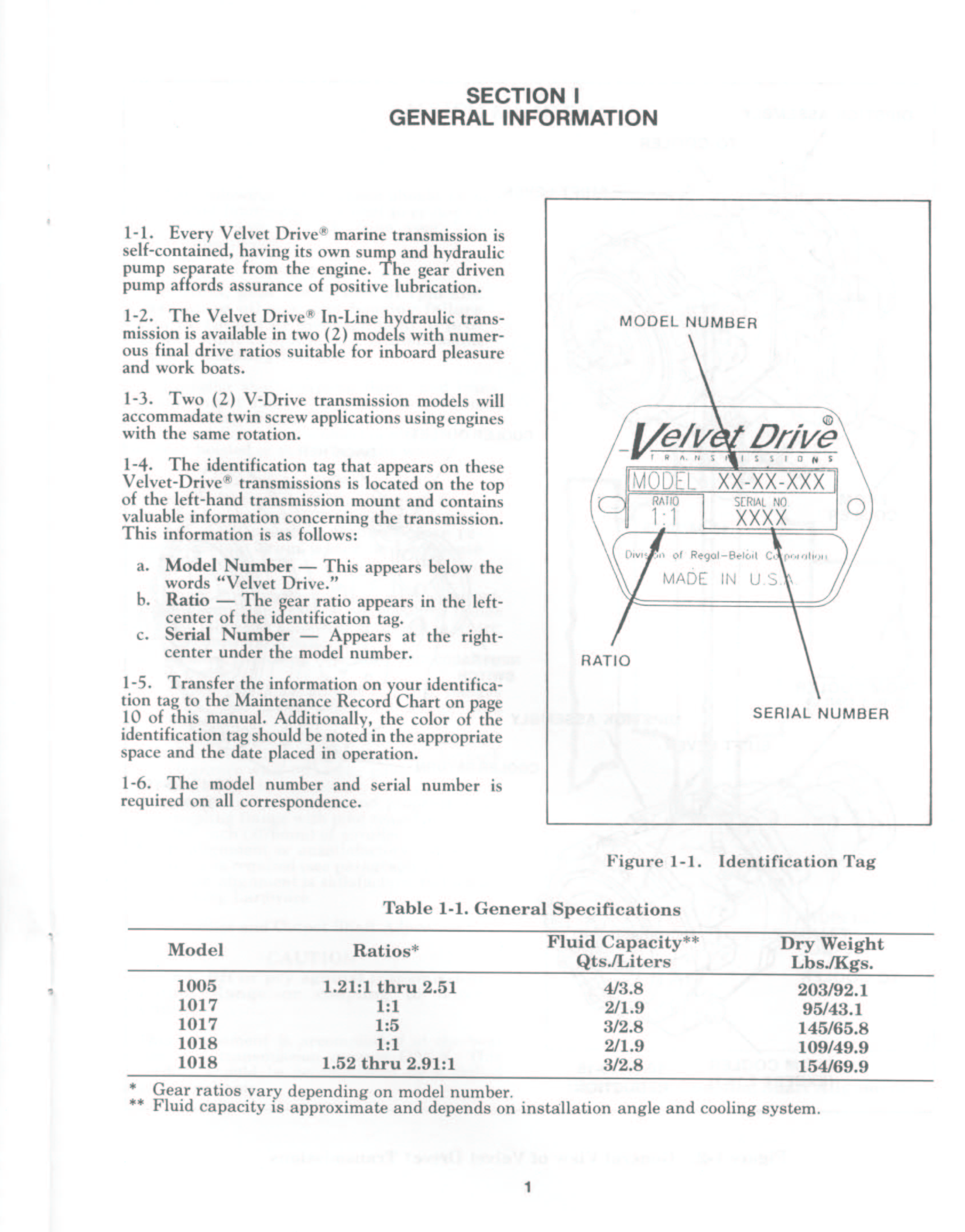 Borg Warner Velvet 71c 72c Transmission Owners Manual