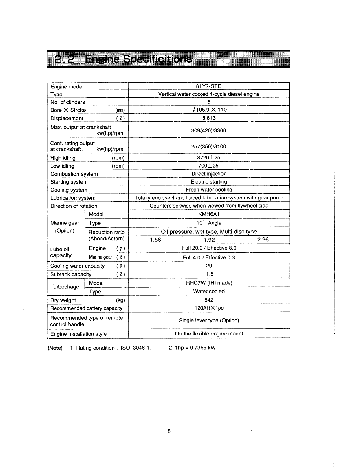 6ly2 stp: Yanmar Inboard Engine 440hp/324kw Owners Manual