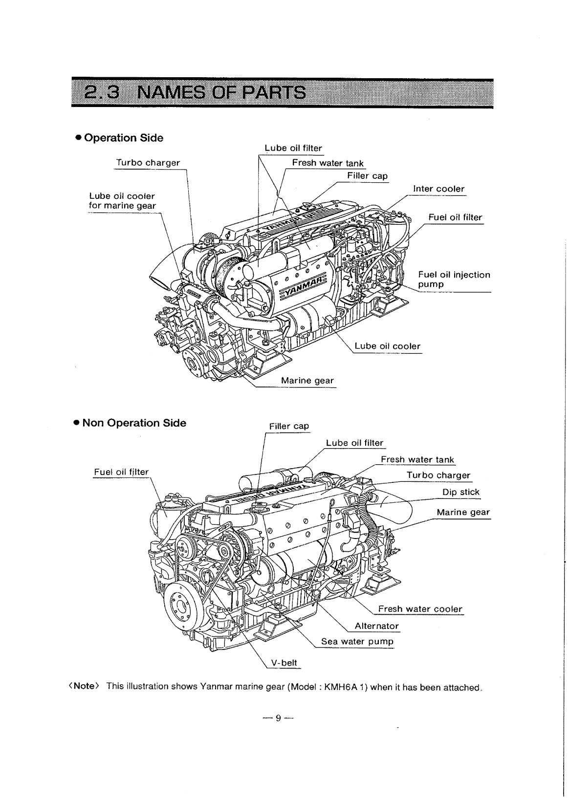 6ly2 stp: Yanmar Inboard Engine 440hp/324kw Owners Manual