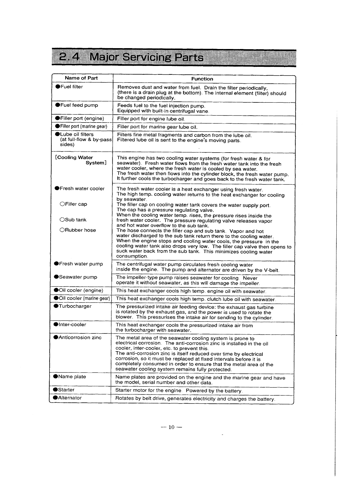 6ly2 stp: Yanmar Inboard Engine 440hp/324kw Owners Manual