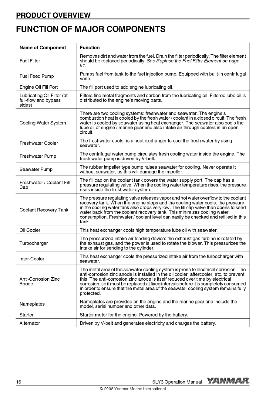 6ly3 utp: Yanmar Inboard Engine 380hp/279kw Owners Manual