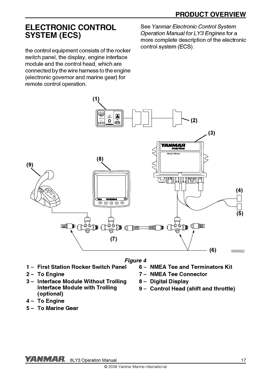 6ly3 utp: Yanmar Inboard Engine 380hp/279kw Owners Manual