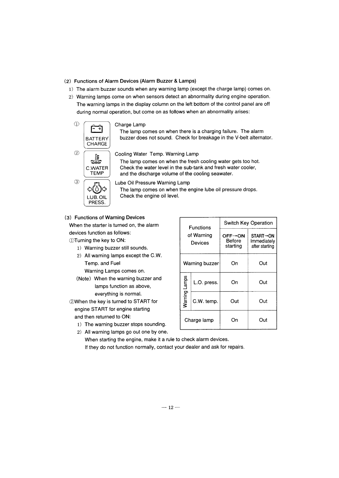 6lya stp: Yanmar Inboard Engine 370hp/272kw Owners Manual