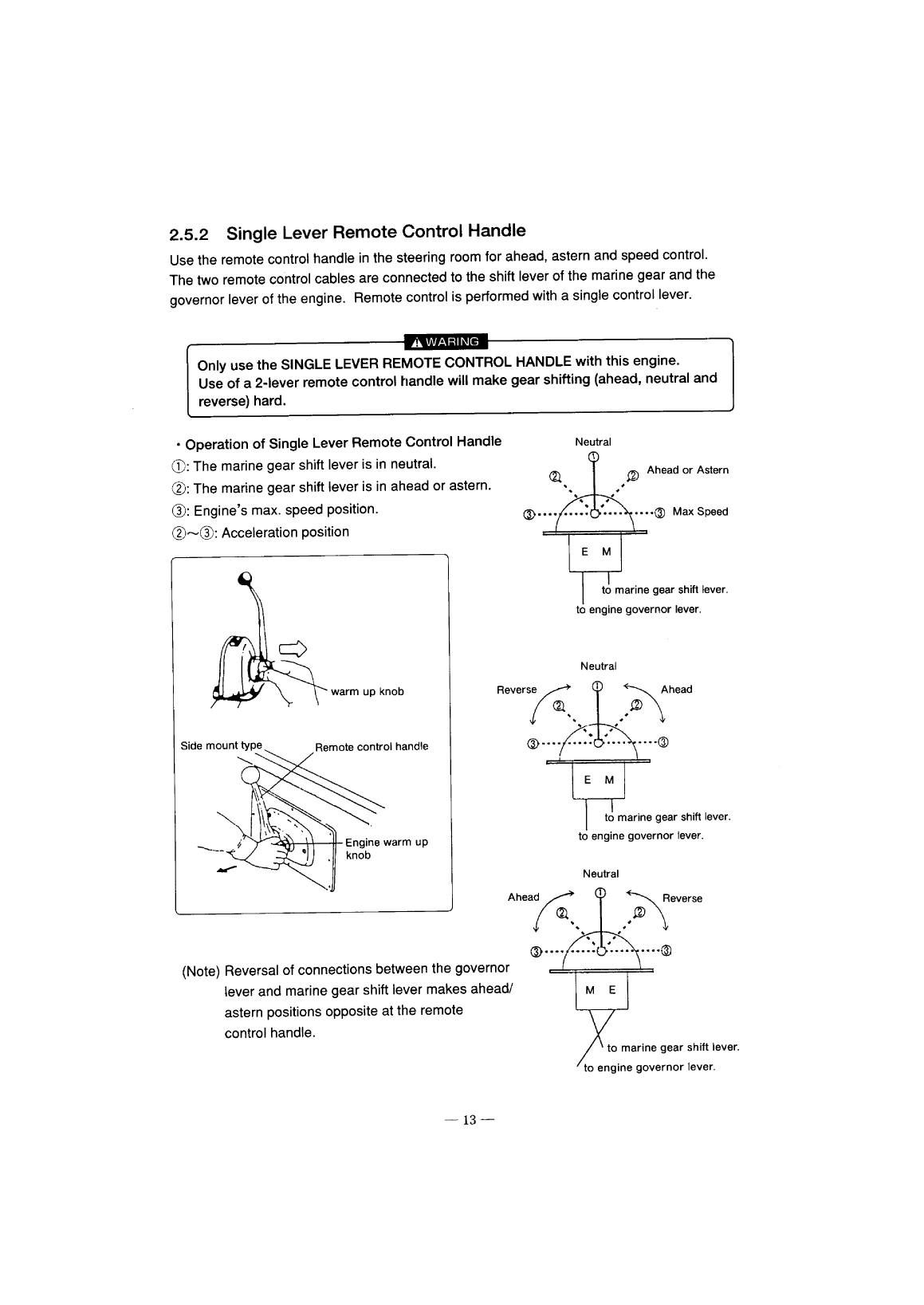 6lya stp: Yanmar Inboard Engine 370hp/272kw Owners Manual