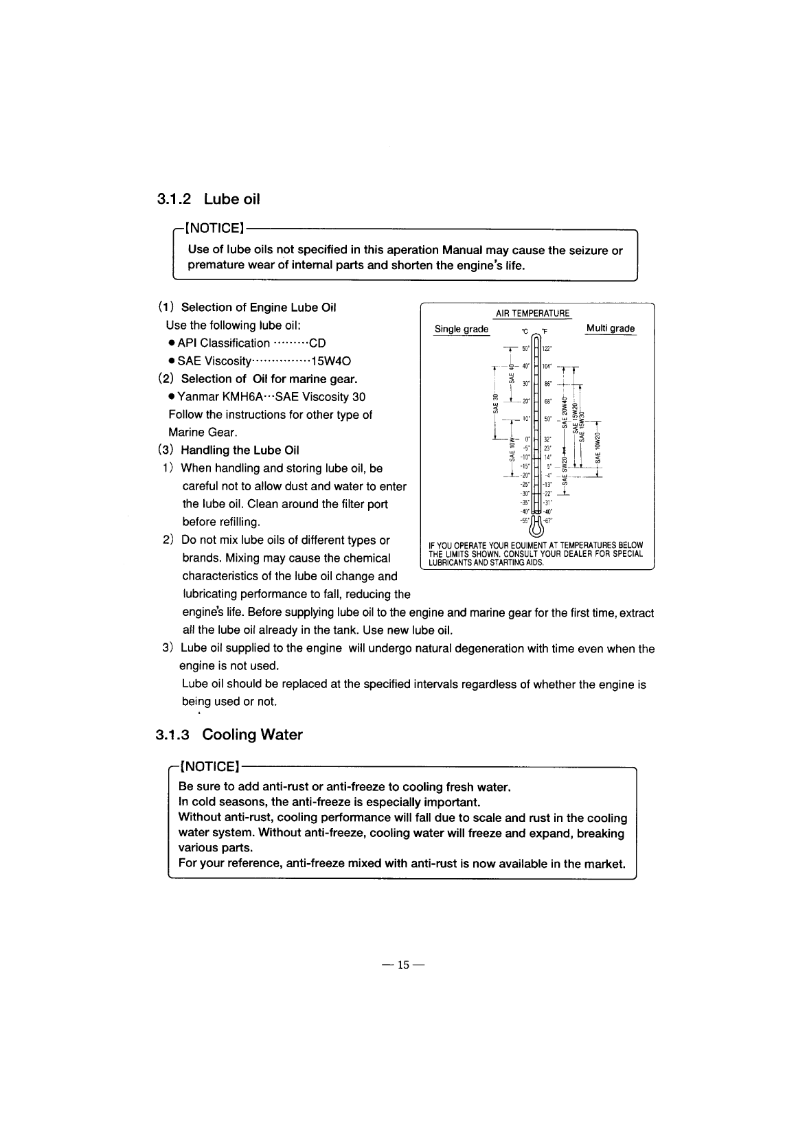 6lya stp: Yanmar Inboard Engine 370hp/272kw Owners Manual