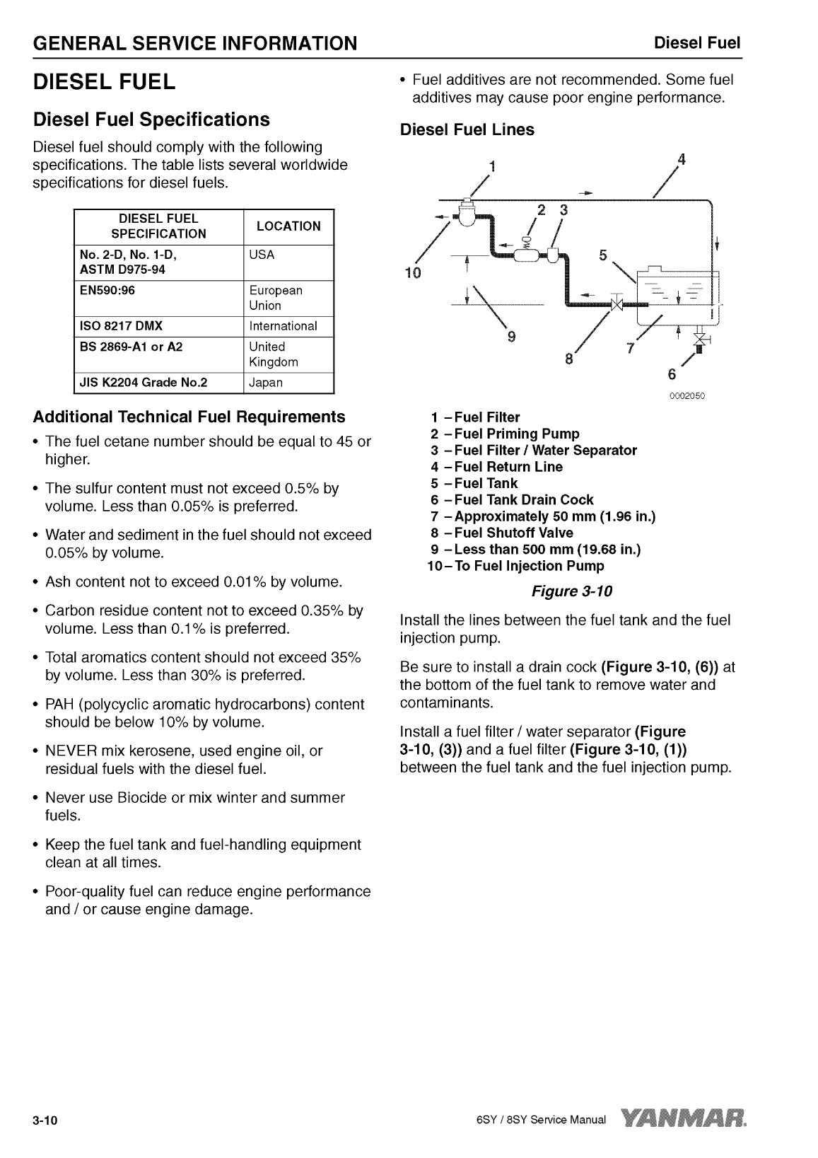 '8sy stp: Yanmar Inboard Engine 900hp/662kw Service Manual'