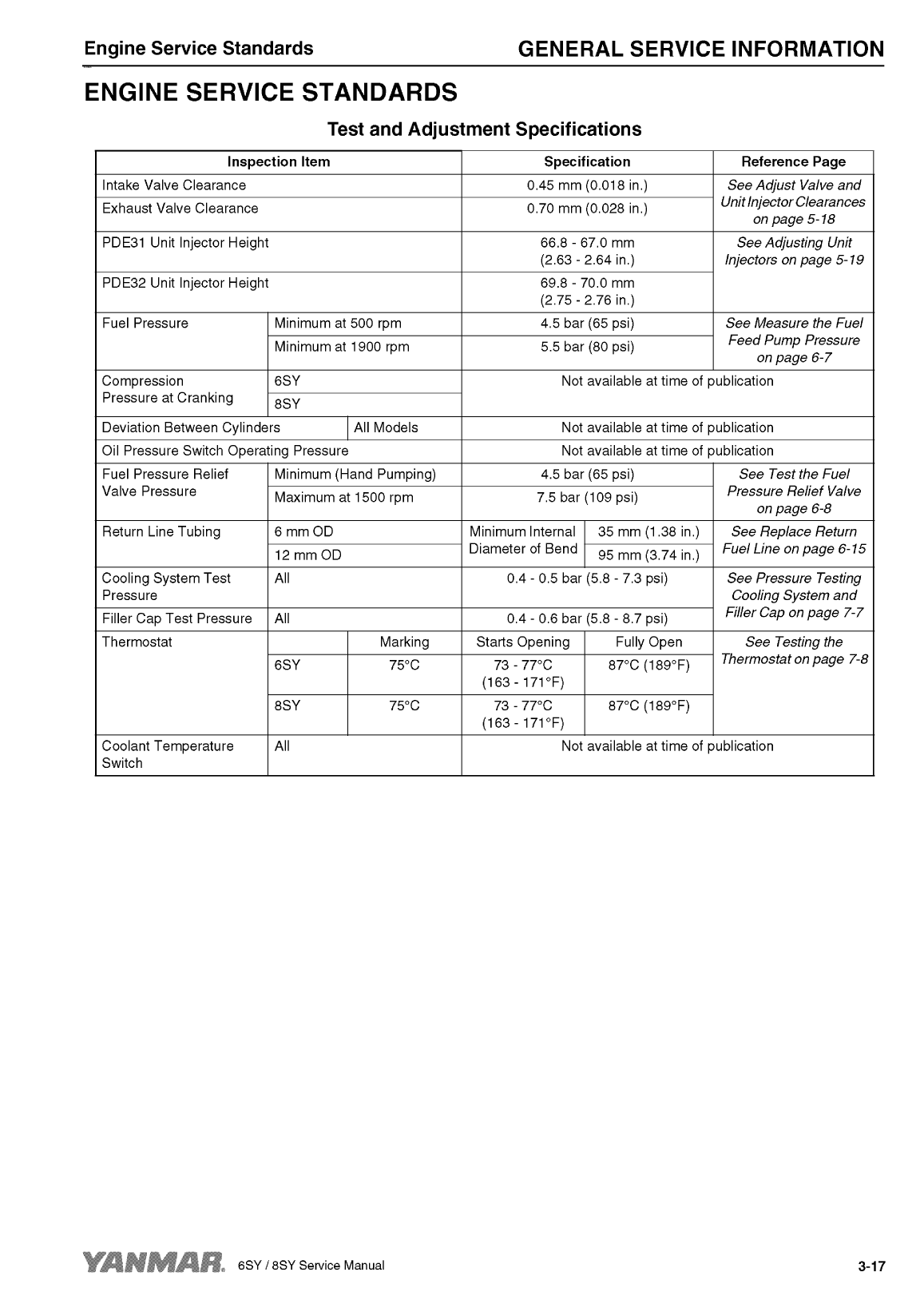 8sy stp: Yanmar Inboard Engine 900hp/662kw Service Manual