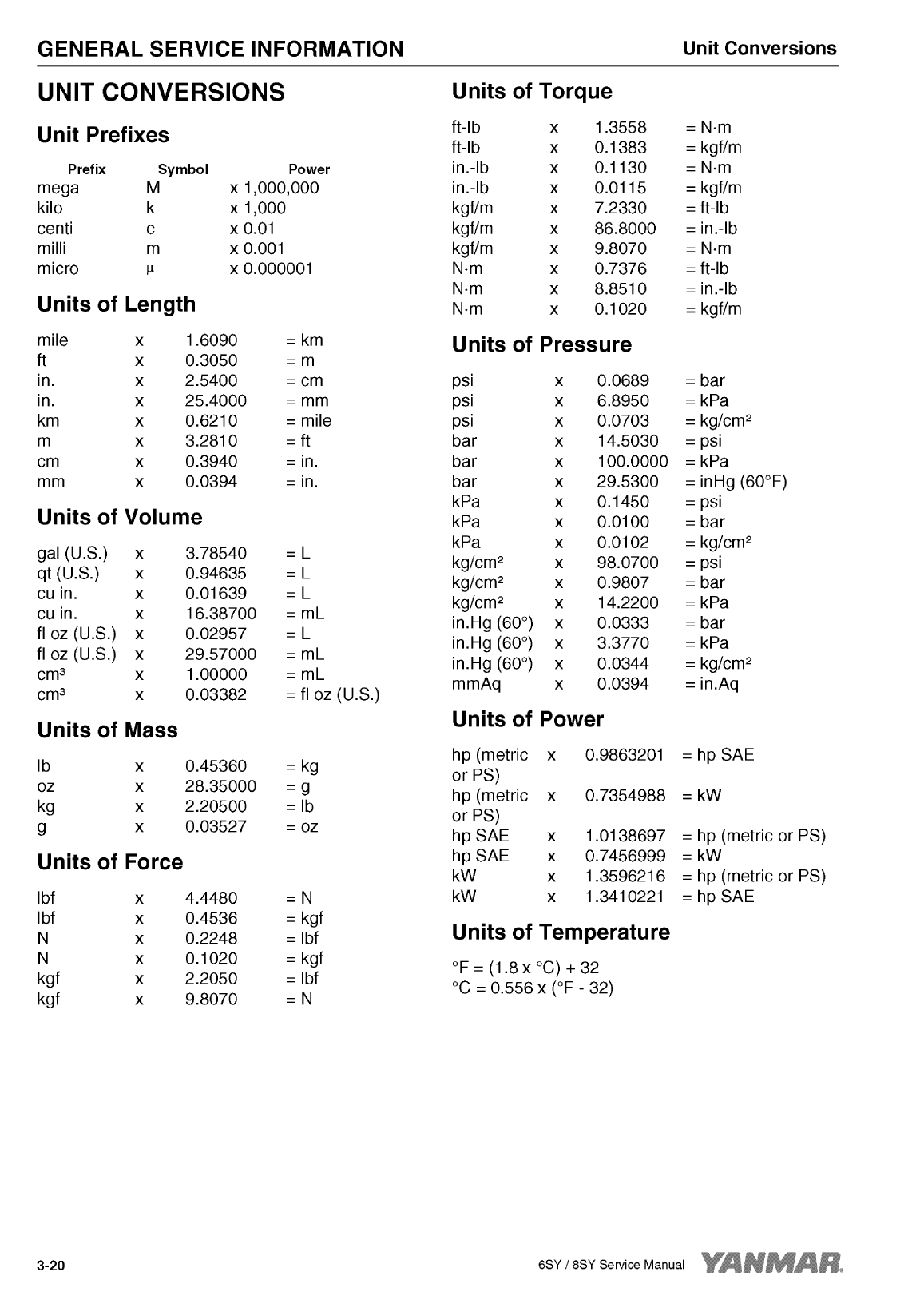 '8sy stp: Yanmar Inboard Engine 900hp/662kw Service Manual'