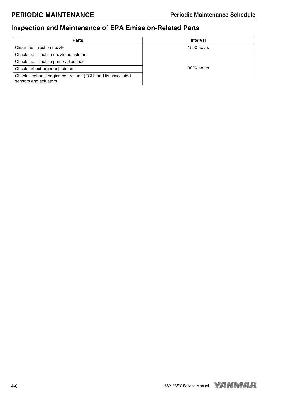 '8sy stp: Yanmar Inboard Engine 900hp/662kw Service Manual'