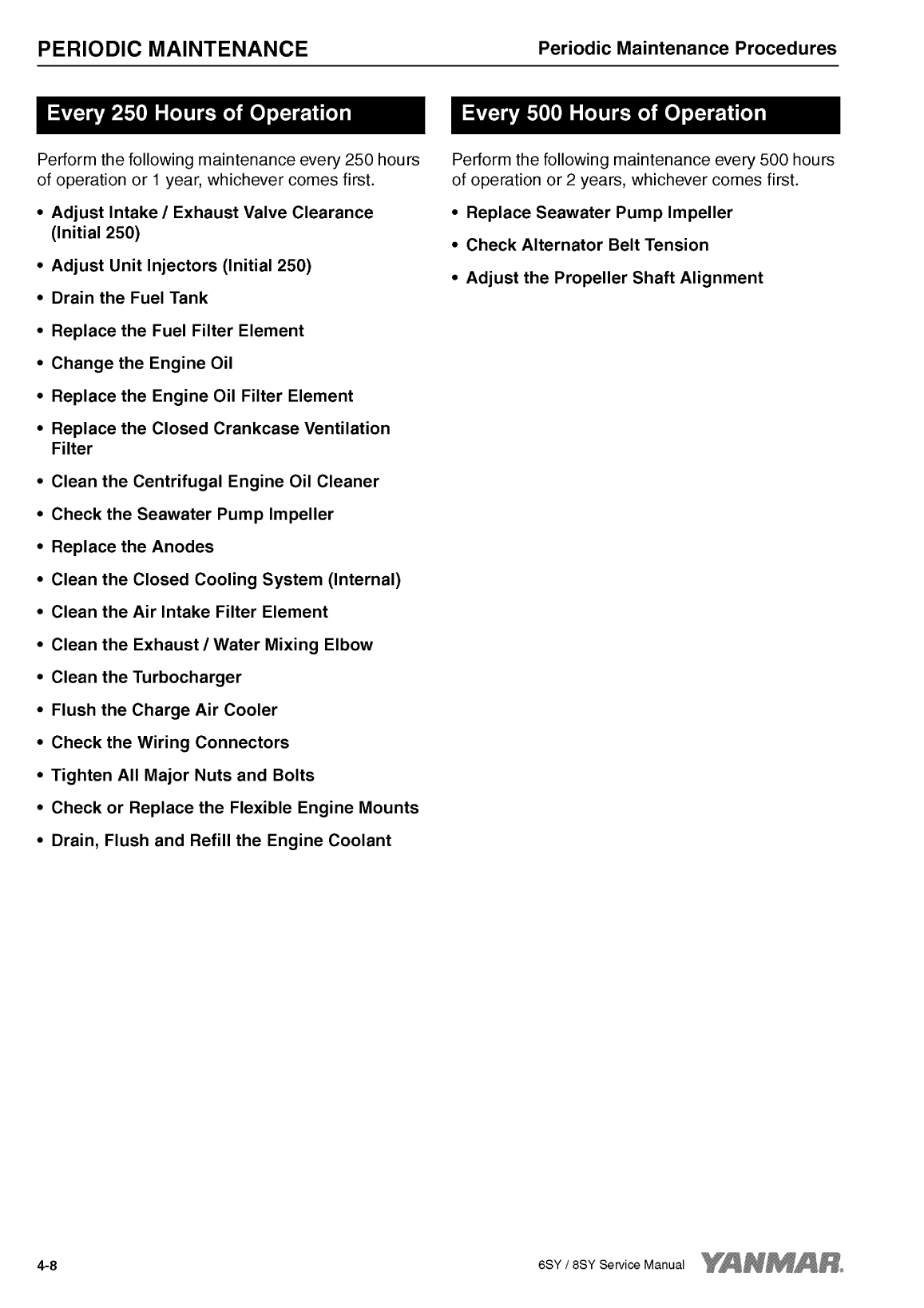 '8sy stp: Yanmar Inboard Engine 900hp/662kw Service Manual'