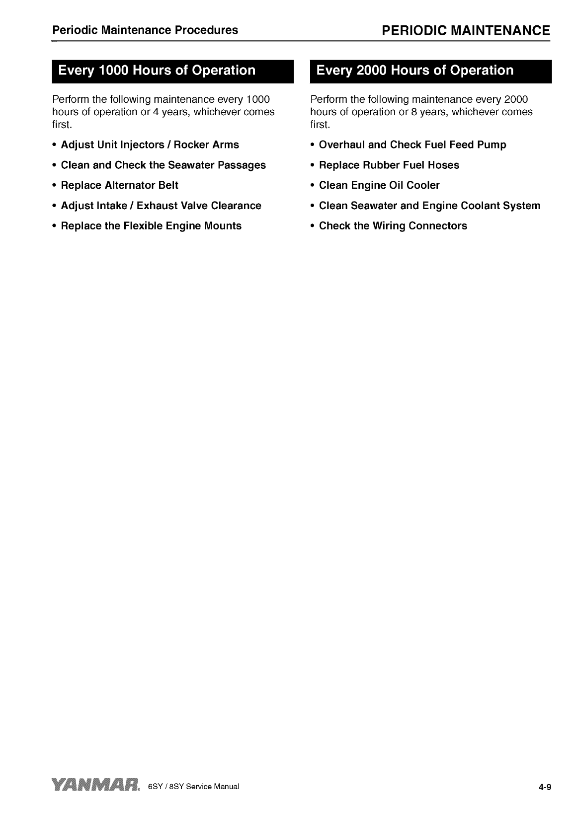 '8sy stp: Yanmar Inboard Engine 900hp/662kw Service Manual'