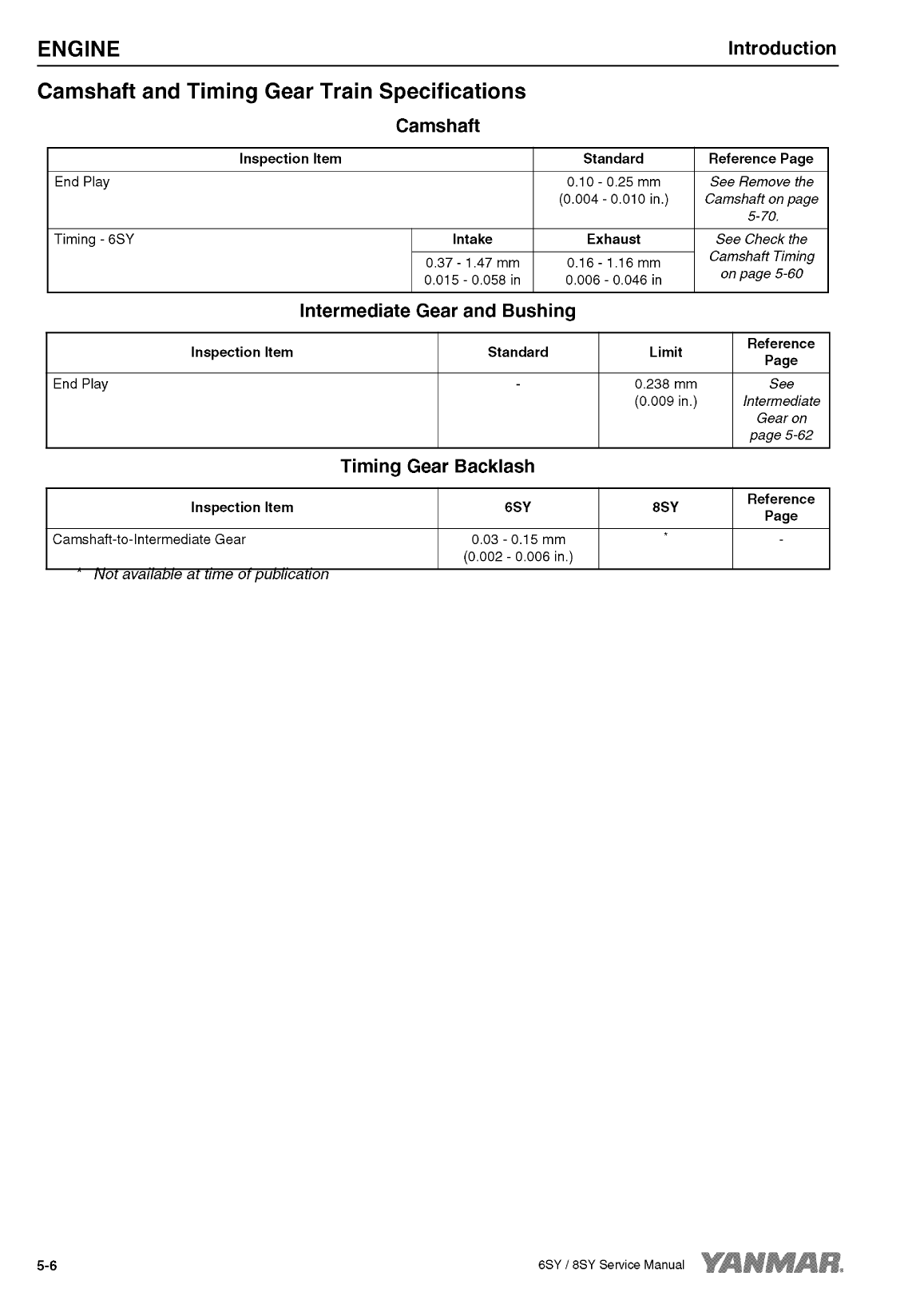 '8sy stp: Yanmar Inboard Engine 900hp/662kw Service Manual'
