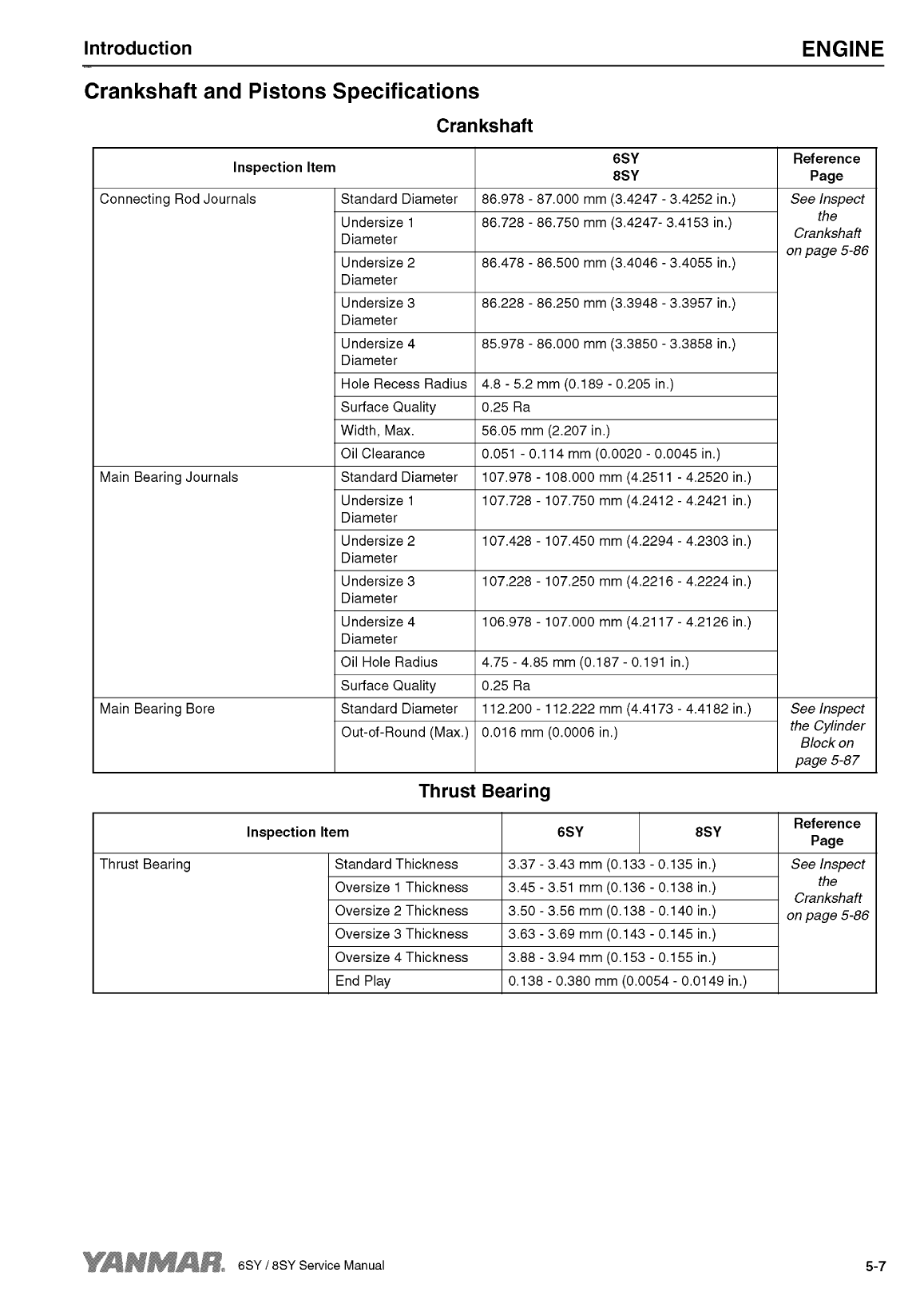 '8sy stp: Yanmar Inboard Engine 900hp/662kw Service Manual'