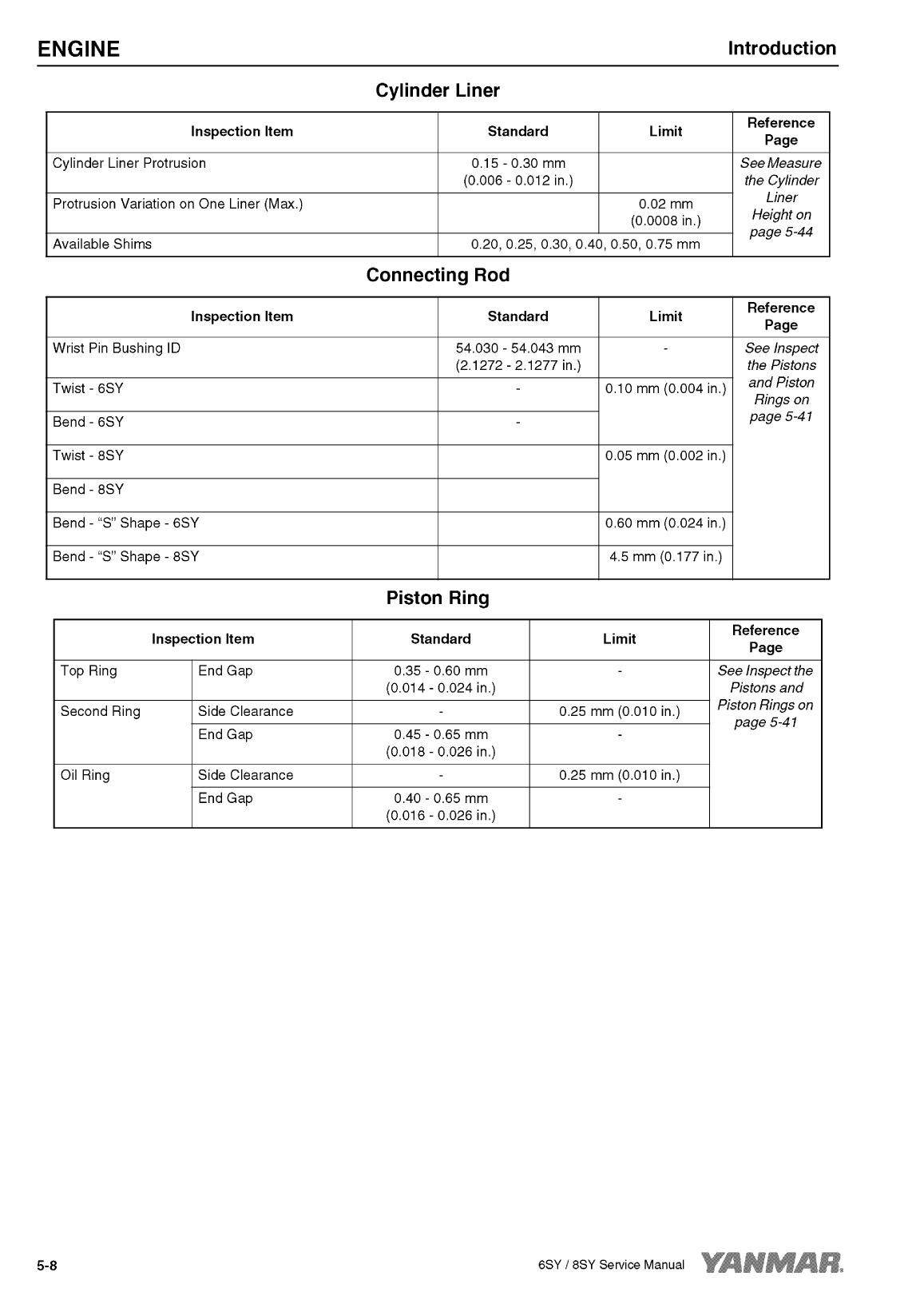 '8sy stp: Yanmar Inboard Engine 900hp/662kw Service Manual'