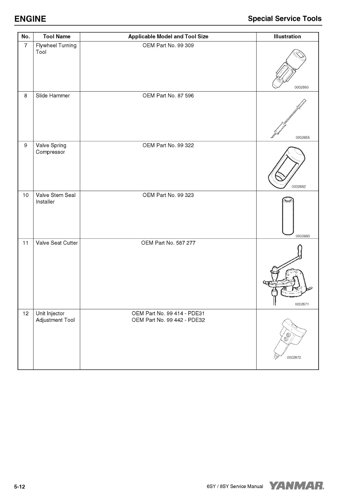 '8sy stp: Yanmar Inboard Engine 900hp/662kw Service Manual'