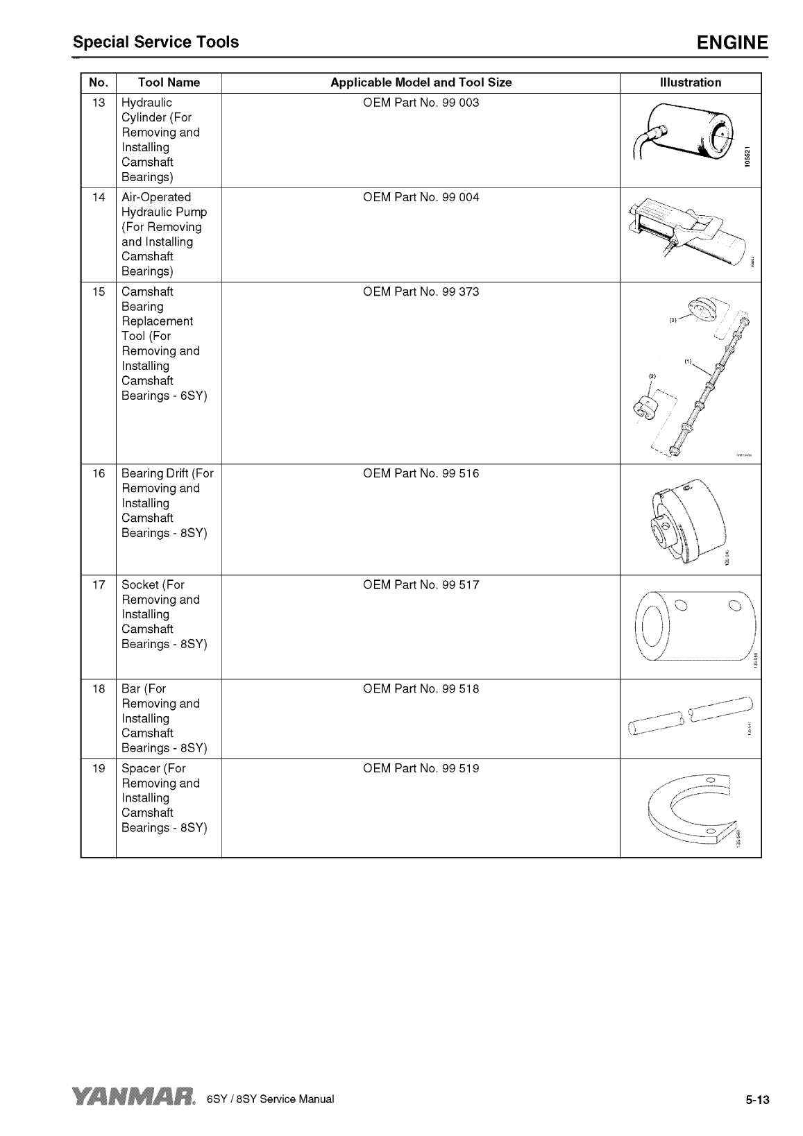 '8sy stp: Yanmar Inboard Engine 900hp/662kw Service Manual'