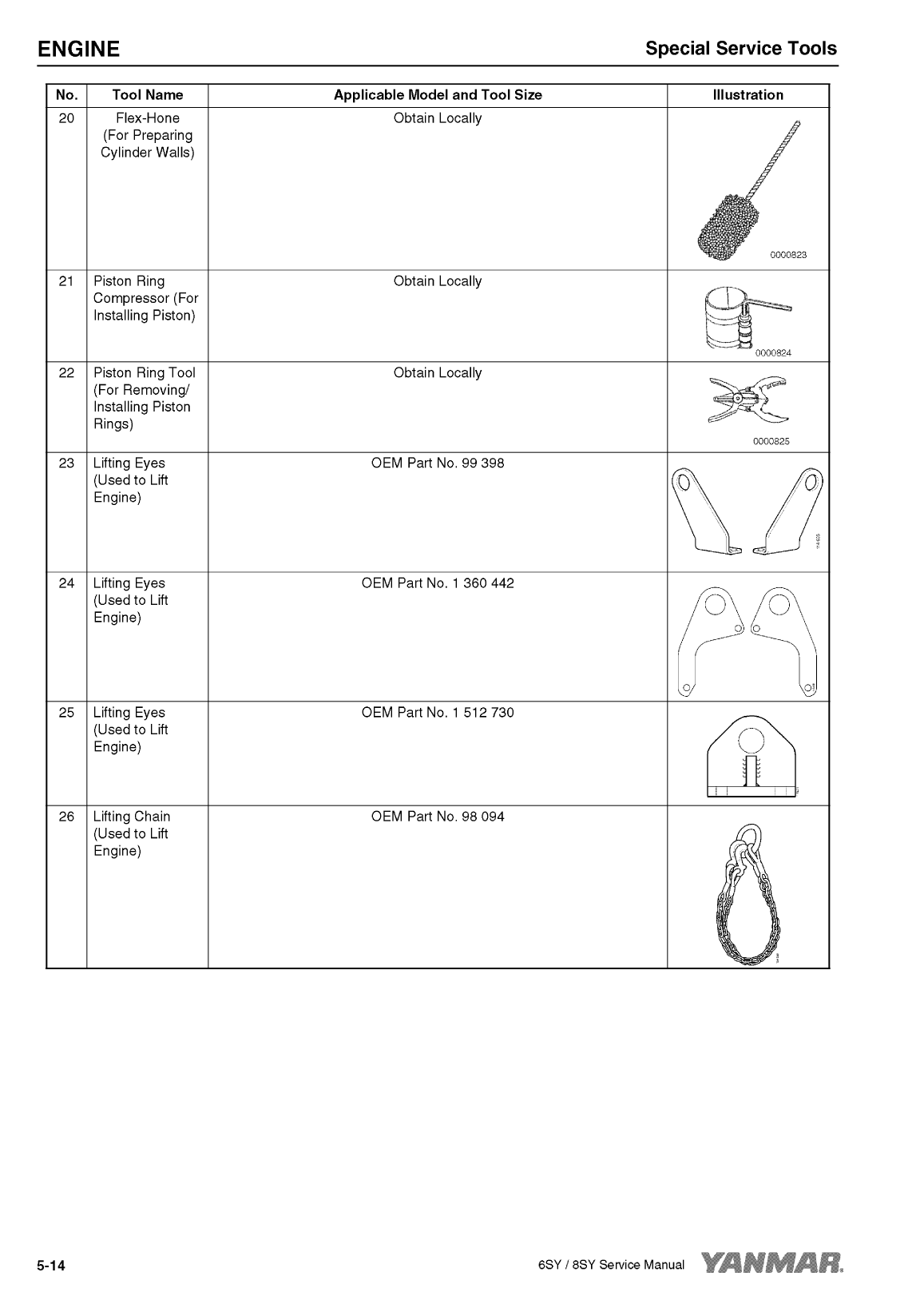 '8sy stp: Yanmar Inboard Engine 900hp/662kw Service Manual'