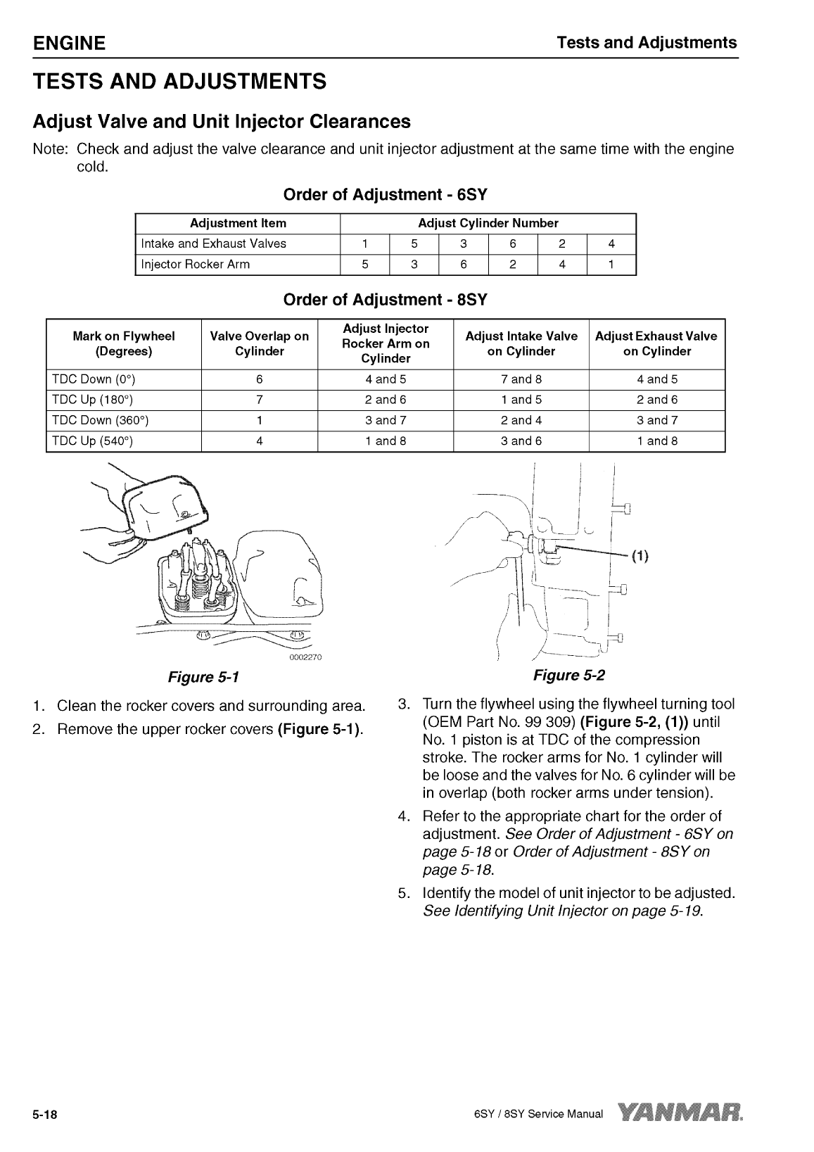 '8sy stp: Yanmar Inboard Engine 900hp/662kw Service Manual'