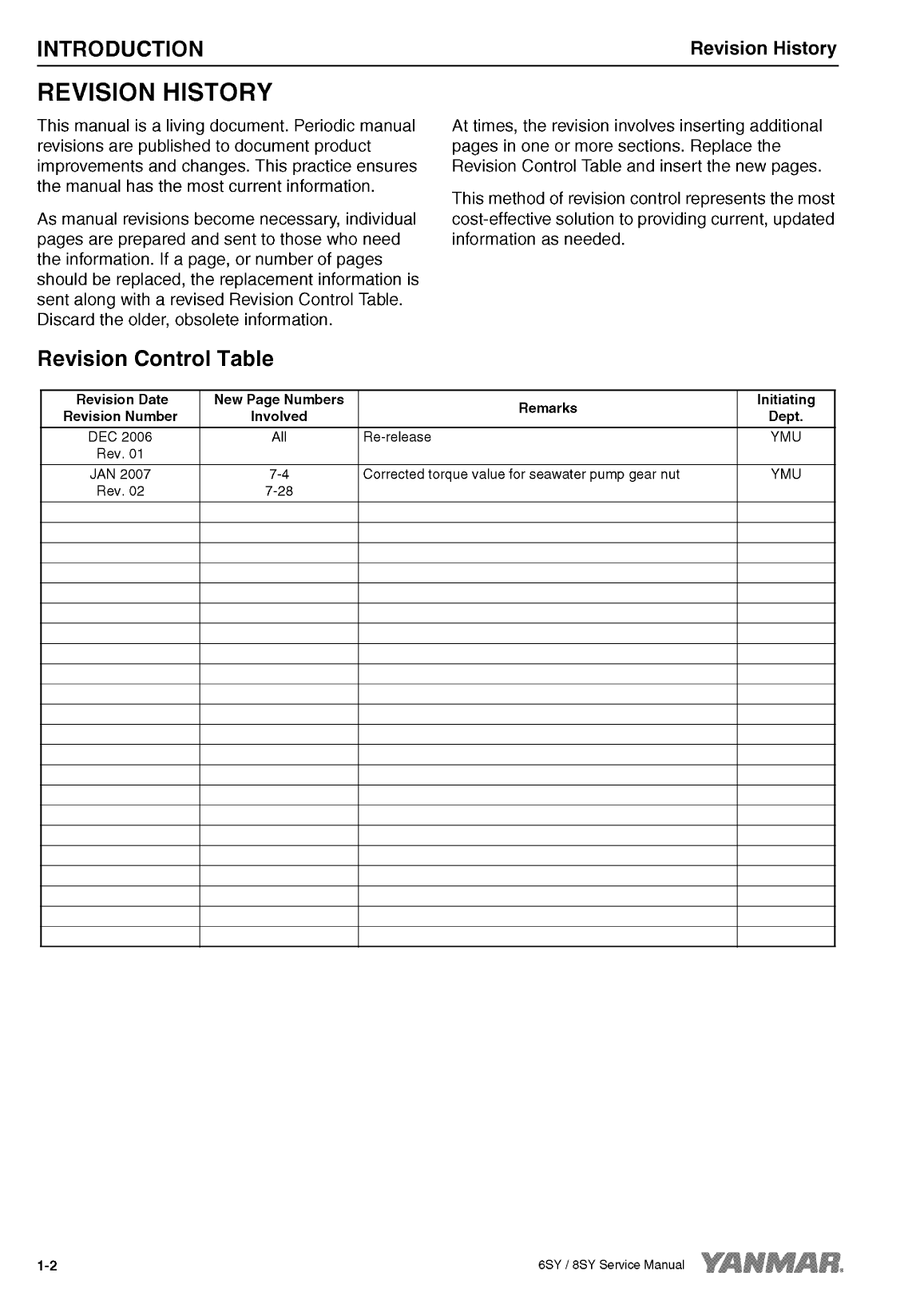 '8sy stp: Yanmar Inboard Engine 900hp/662kw Service Manual'