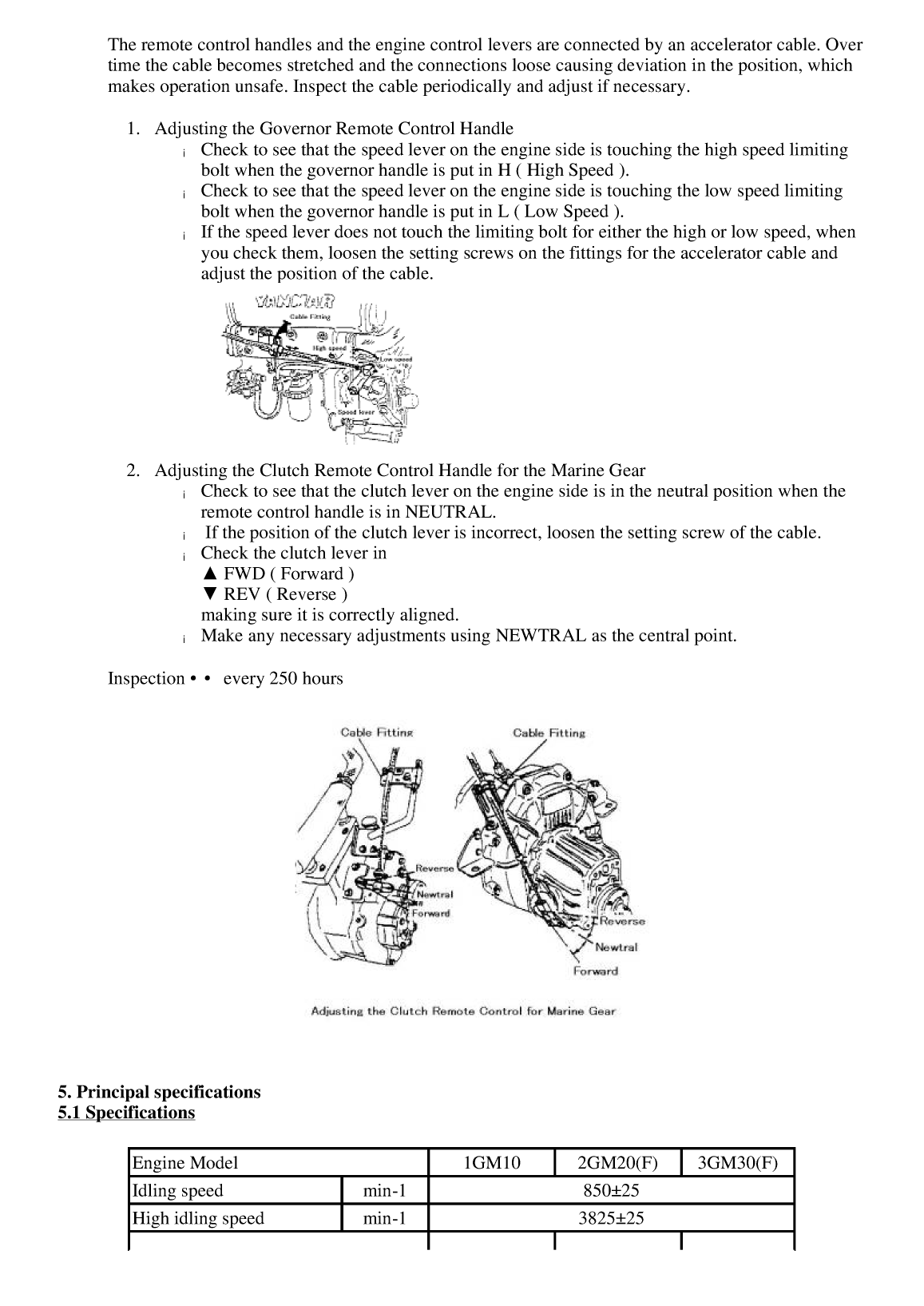 Maintenance Of Pleasureboat Diesel Engine Gm Series