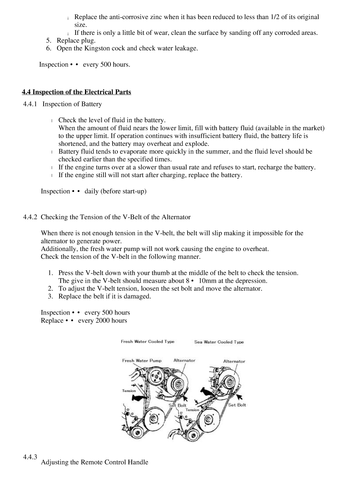Yanmar Gm Series Maintainance Manual