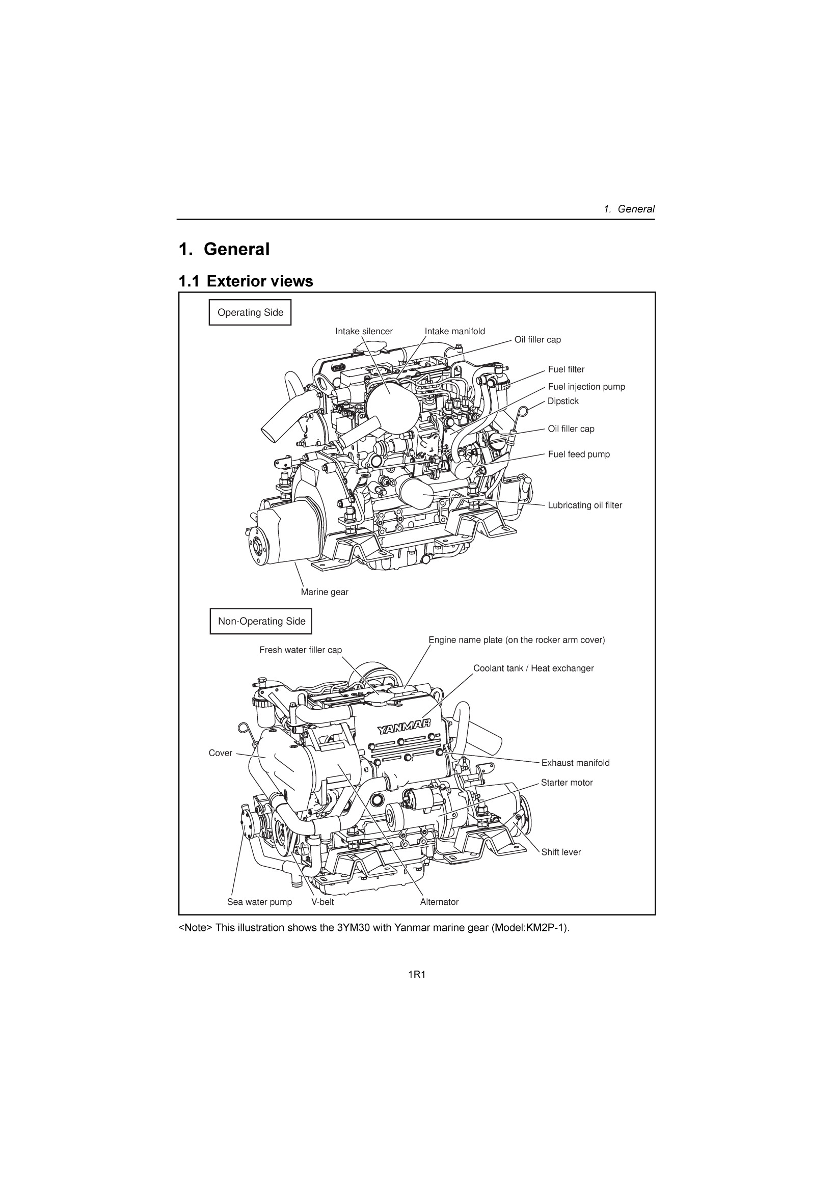 Yanmar 3ym 2ym service manual